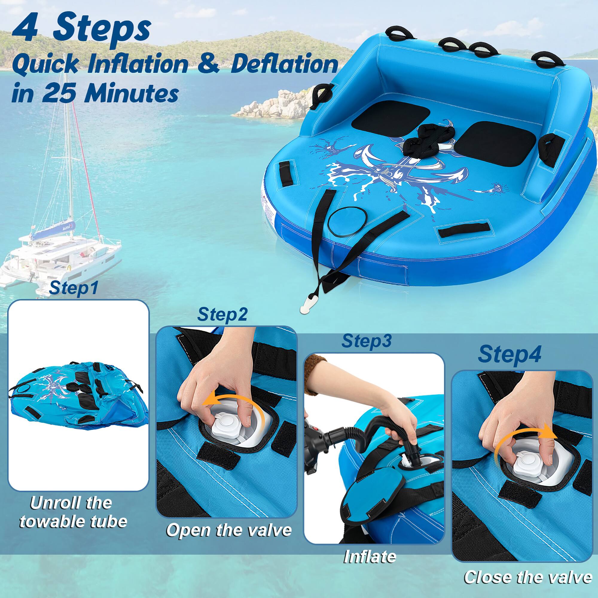 4 Steps Quick Inflation & Deflation in 25 Minutes

Step 1: Unroll the towable tube

Step 2: Open the valve

Step 3: Inflate

Step 4: Close the valve