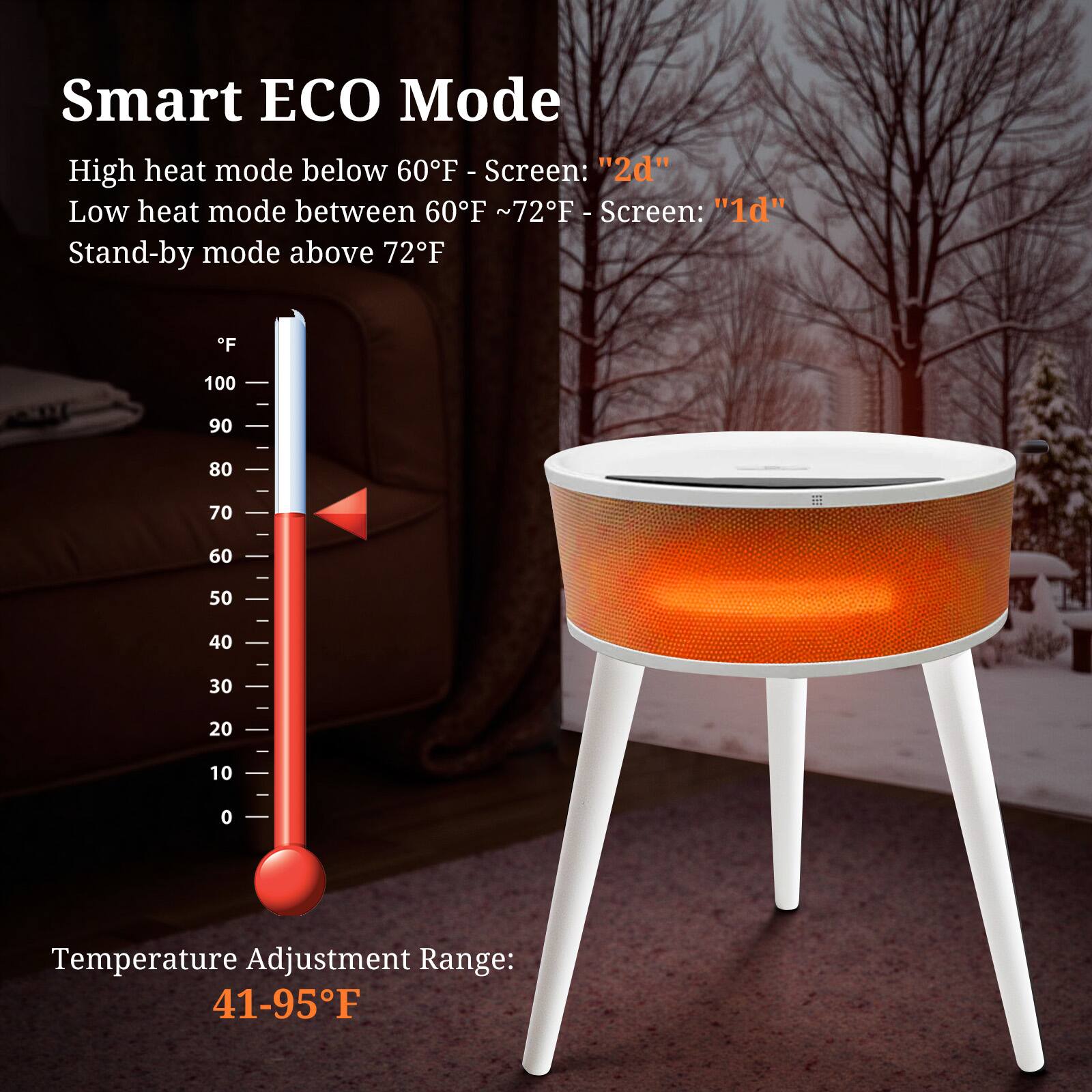 Smart ECO Mode

High heat mode below 60°F - Screen: "2d"

Low heat mode between 60°F ~72°F - Screen: "1d"

Stand-by mode above 72°F

Temperature Adjustment Range: 41-95°F