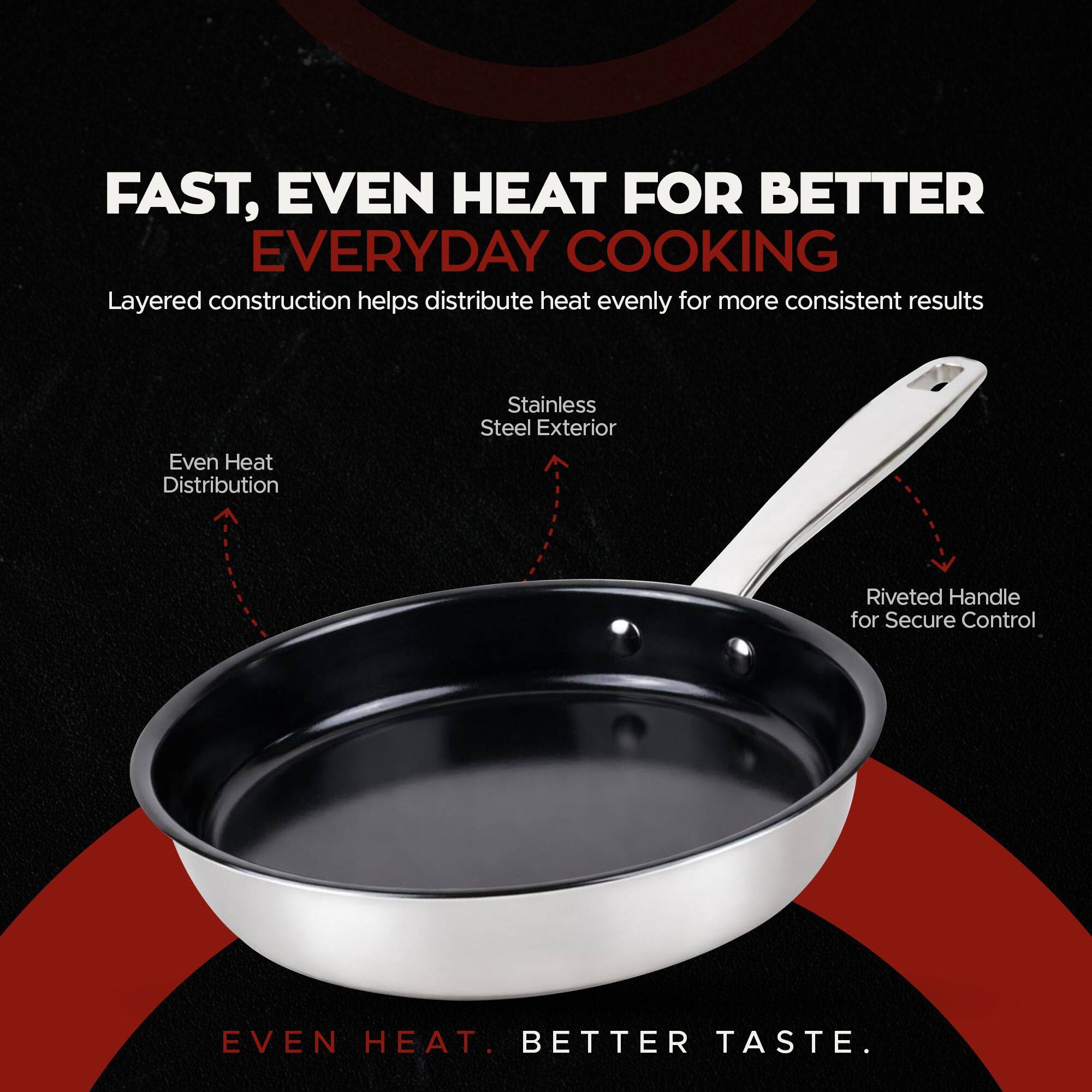 FAST, EVEN HEAT FOR BETTER EVERYDAY COOKING

Layered construction helps distribute heat evenly for more consistent results

- Even Heat Distribution
- Stainless Steel Exterior
- Riveted Handle for Secure Control

EVEN HEAT. BETTER TASTE.