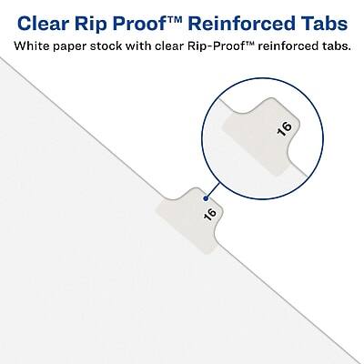 Clear Rip Proof™ Reinforced Tabs  
White paper stock with clear Rip-Proof™ reinforced tabs.