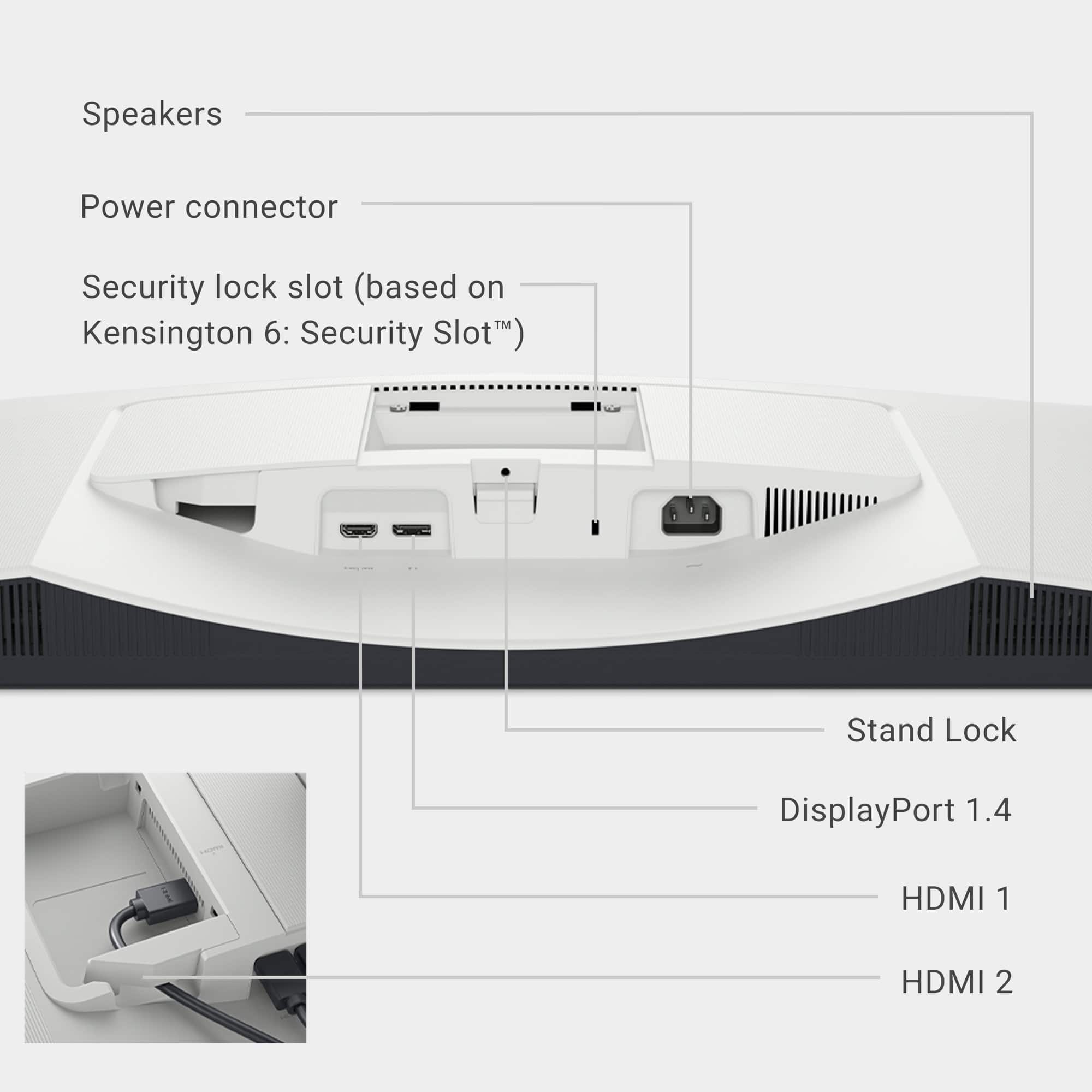 Speakers, Power connector, Security lock slot (based on Kensington 6: Security Slot), Stand Lock, DisplayPort 1.4, HDMI 1, HDMI 2.