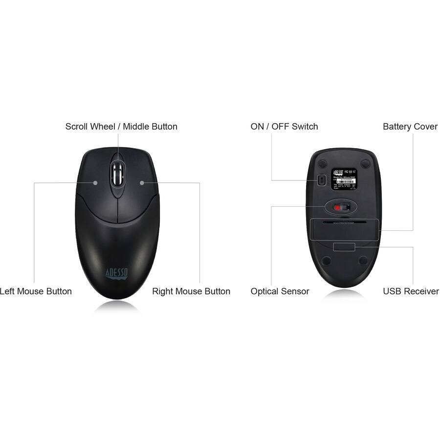 Scroll Wheel / Middle Button  
Left Mouse Button  
Right Mouse Button  
Optical Sensor  

ON / OFF Switch  
Battery Cover  
USB Receiver
