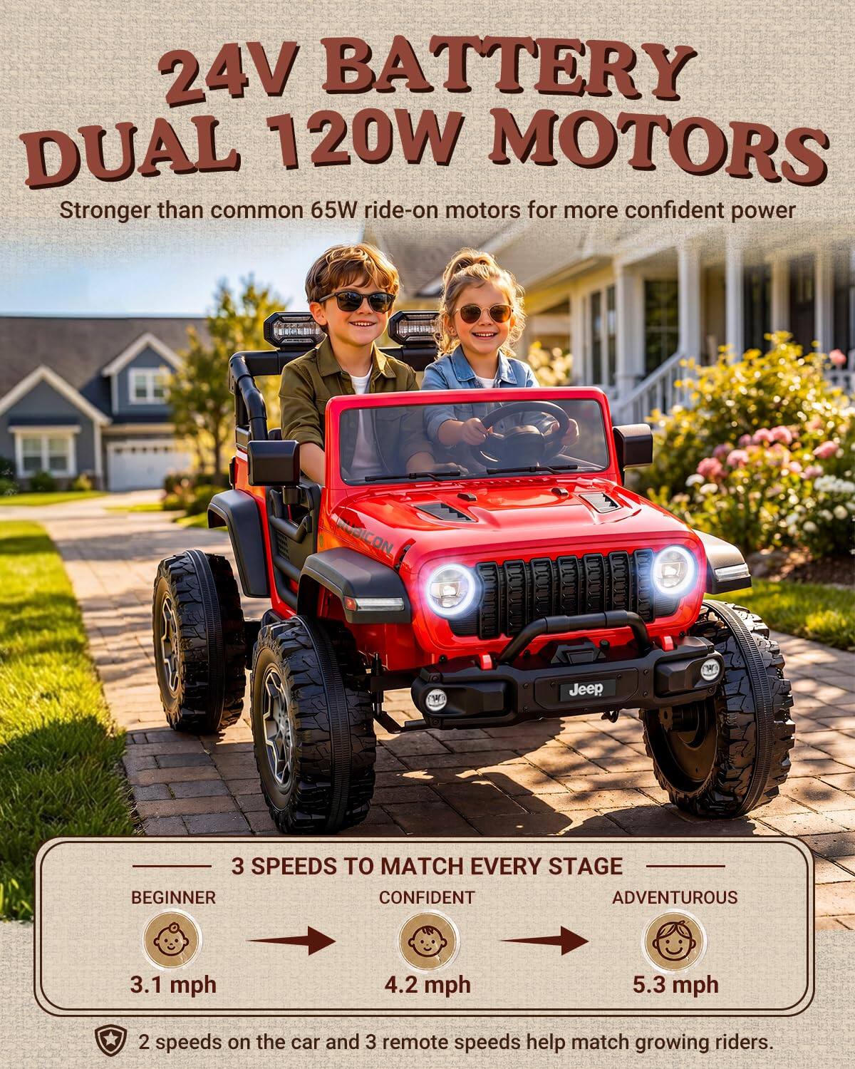 24V BATTERY DUAL 120W MOTORS  
Stronger than common 65W ride-on motors for more confident power

Jeep

3 SPEEDS TO MATCH EVERY STAGE  
BEGINNER  
3.1 mph  
CONFIDENT  
4.2 mph  
ADVENTUROUS  
5.3 mph

2 speeds on the car and 3 remote speeds help match growing riders.