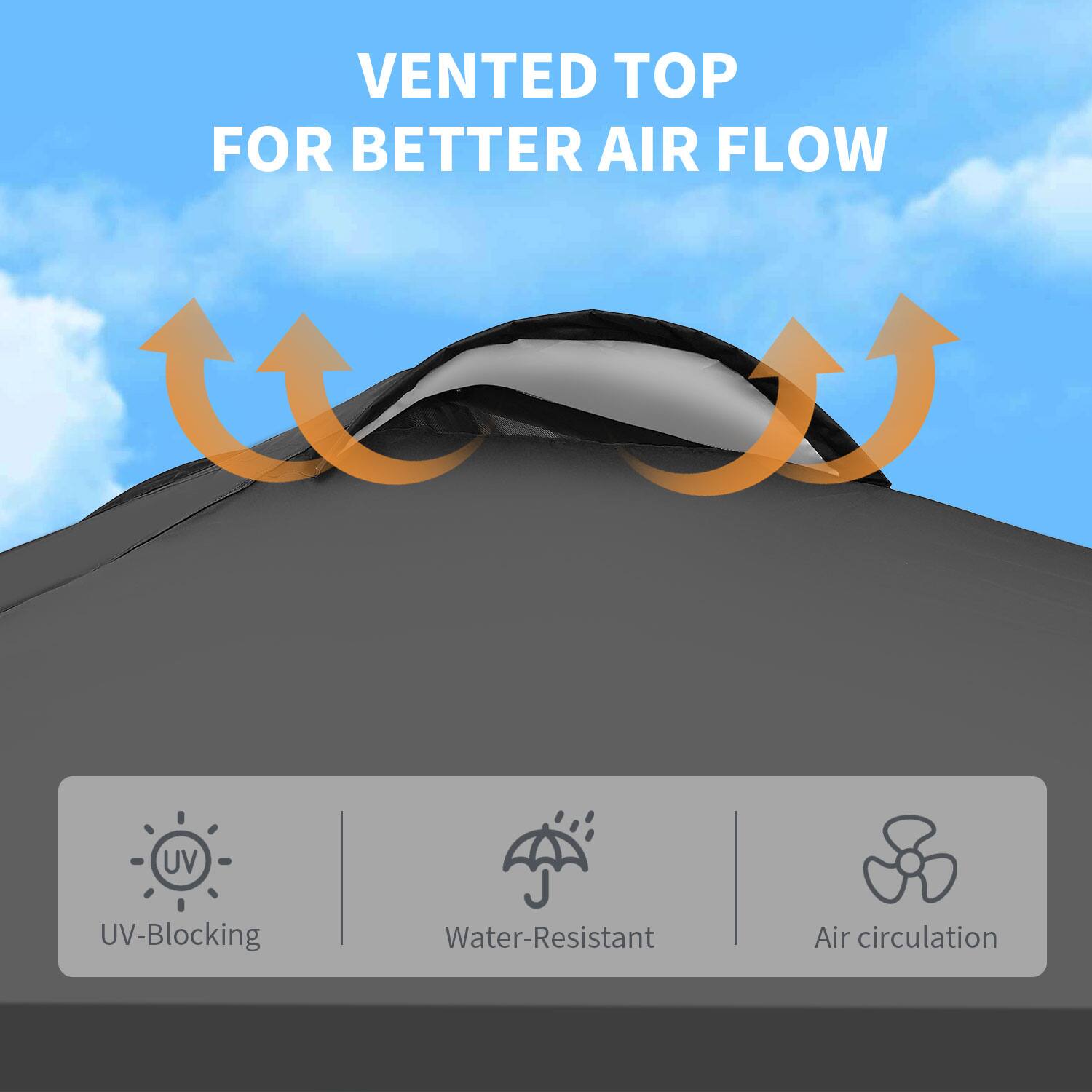 VENTED TOP FOR BETTER AIR FLOW

- UV-Blocking
- Water-Resistant
- Air circulation