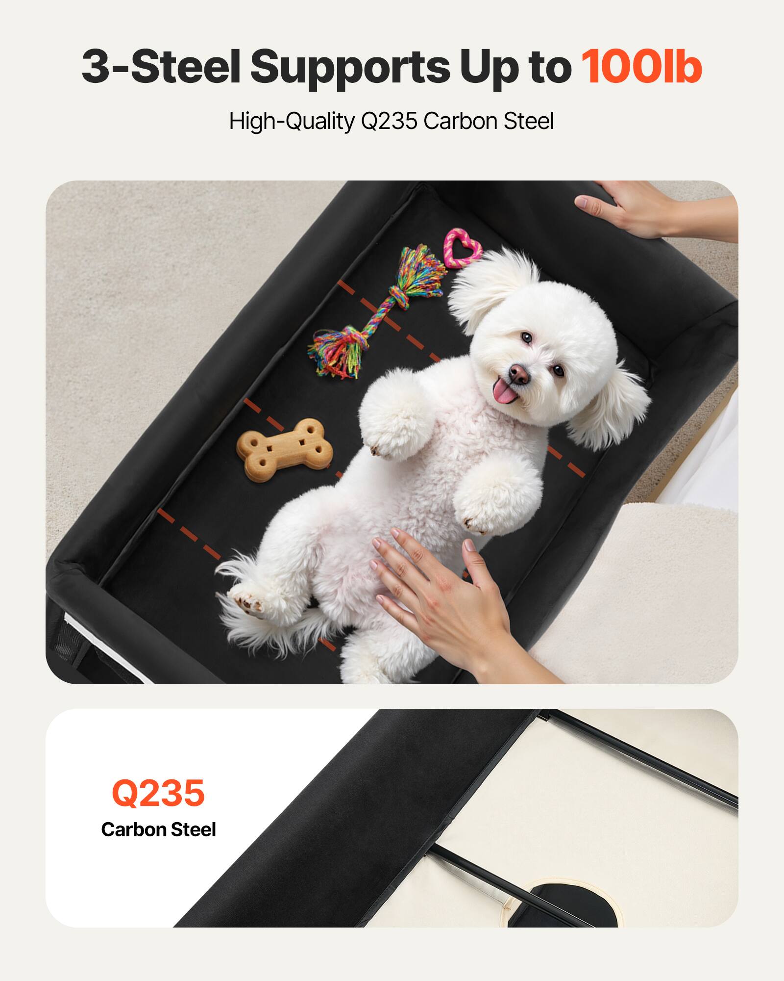 3-Steel Supports Up to 100lb  
High-Quality Q235 Carbon Steel  

Q235  
Carbon Steel