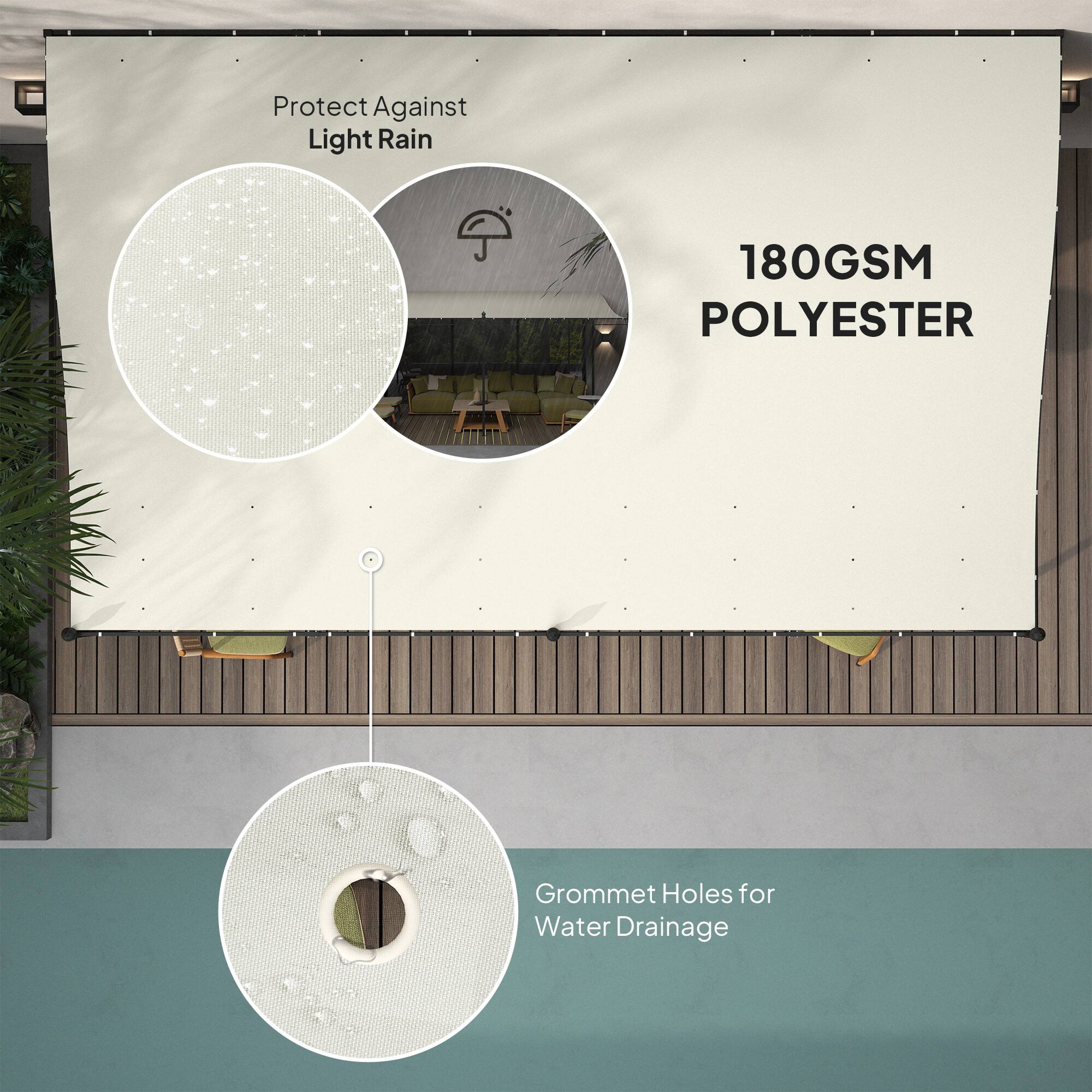 Protect Against Light Rain, 180GSM POLYESTER, Grommet Holes for Water Drainage