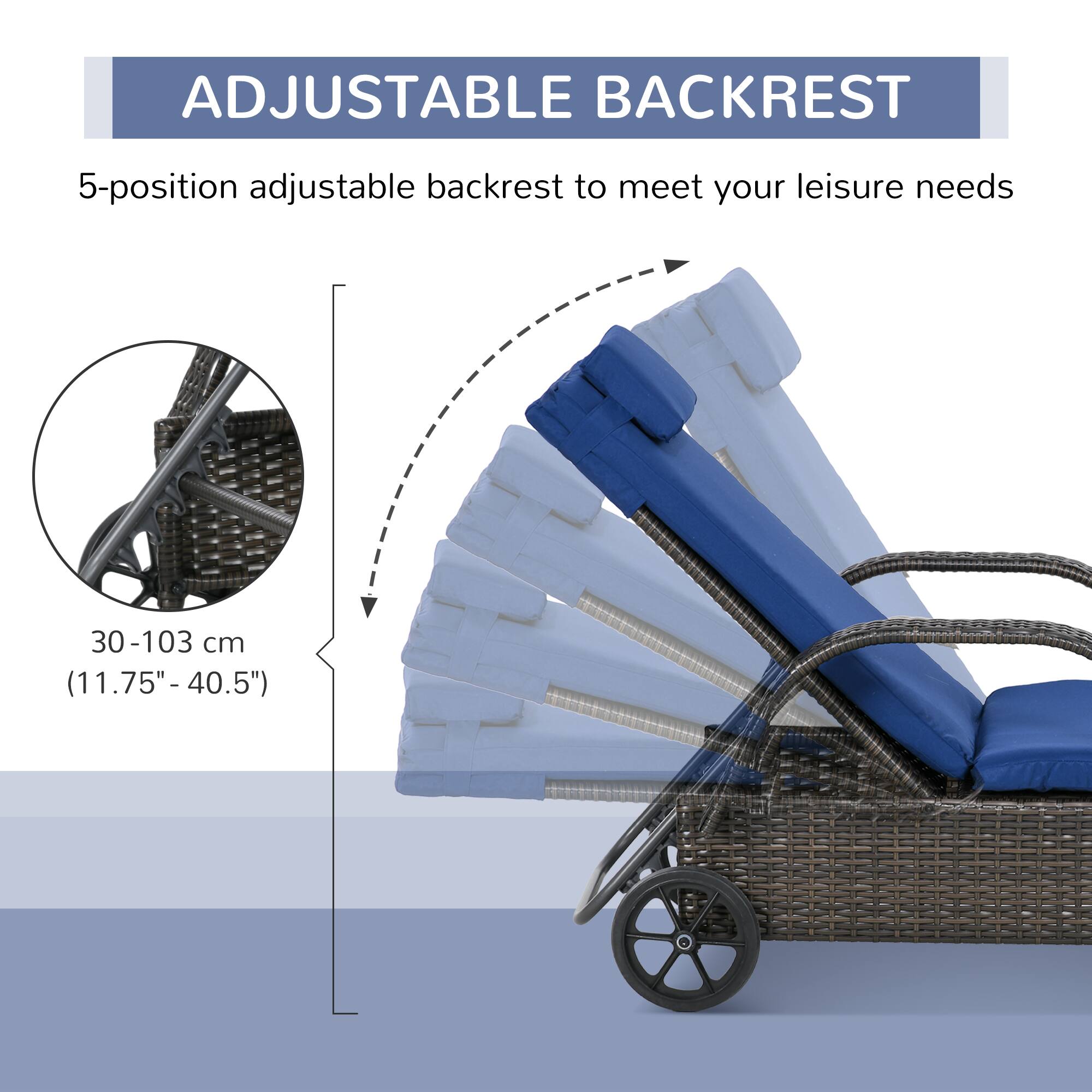 ADJUSTABLE BACKREST

5-position adjustable backrest to meet your leisure needs

30-103 cm (11.75" - 40.5")