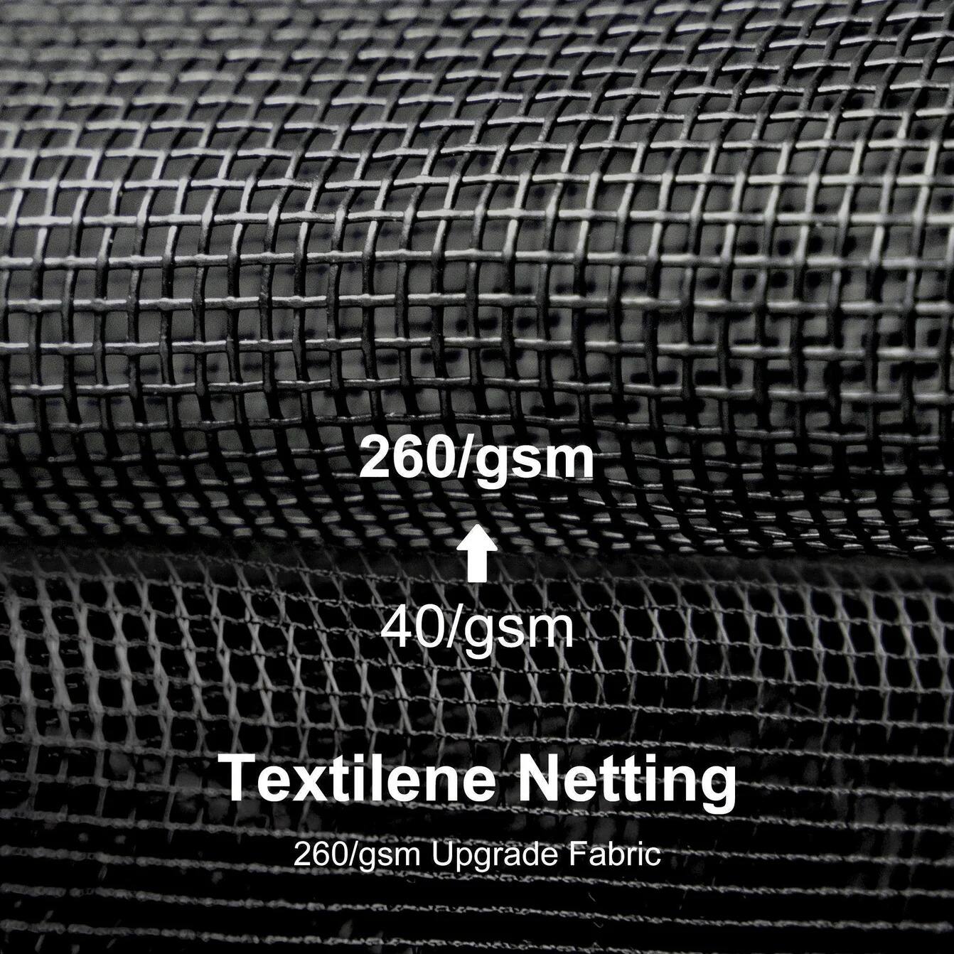 260/gsm  
40/gsm  
Textilene Netting  
260/gsm Upgrade Fabric