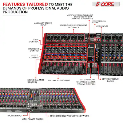 Mini Audio DJ mixer 5-kanaals professioneel soundboard consolesysteem met Bluetooth USB MP3 mixer audio mengpaneel console soundboard 48V Mini Audio DJ mixer 5-kanaals professioneel soundboard consolesysteem met Bluetooth USB MP3 mixer audio mengpaneel console soundboard 48V
