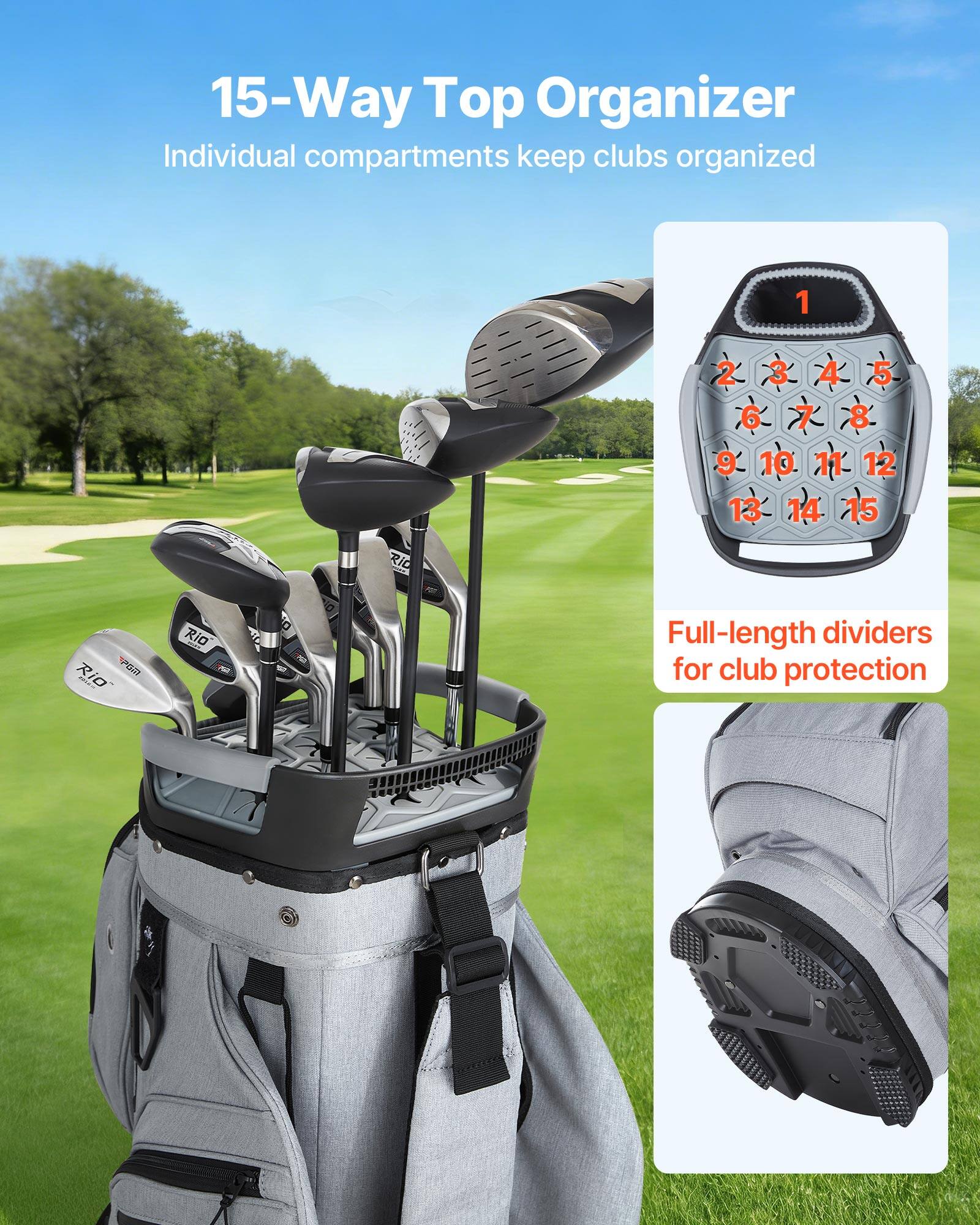 15-Way Top Organizer  
Individual compartments keep clubs organized  

1 2 3 4 5  
6 7 8  
9 10 11 12  
13 14 15  

Full-length dividers for club protection
