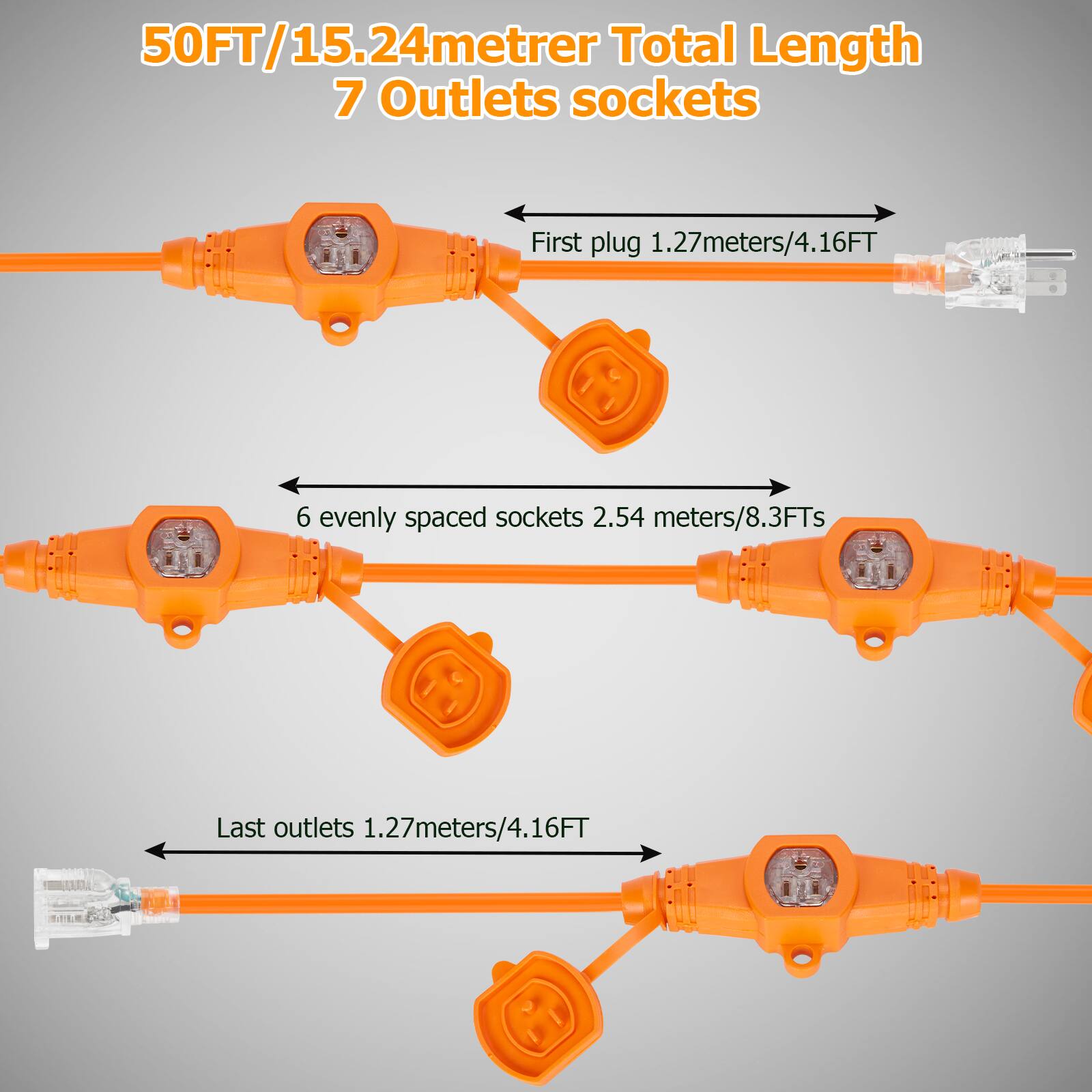 50FT / 15.24 meters Total Length  
7 Outlets sockets  

First plug 1.27 meters / 4.16FT  

6 evenly spaced sockets 2.54 meters / 8.3FTs  

Last outlets 1.27 meters / 4.16FT