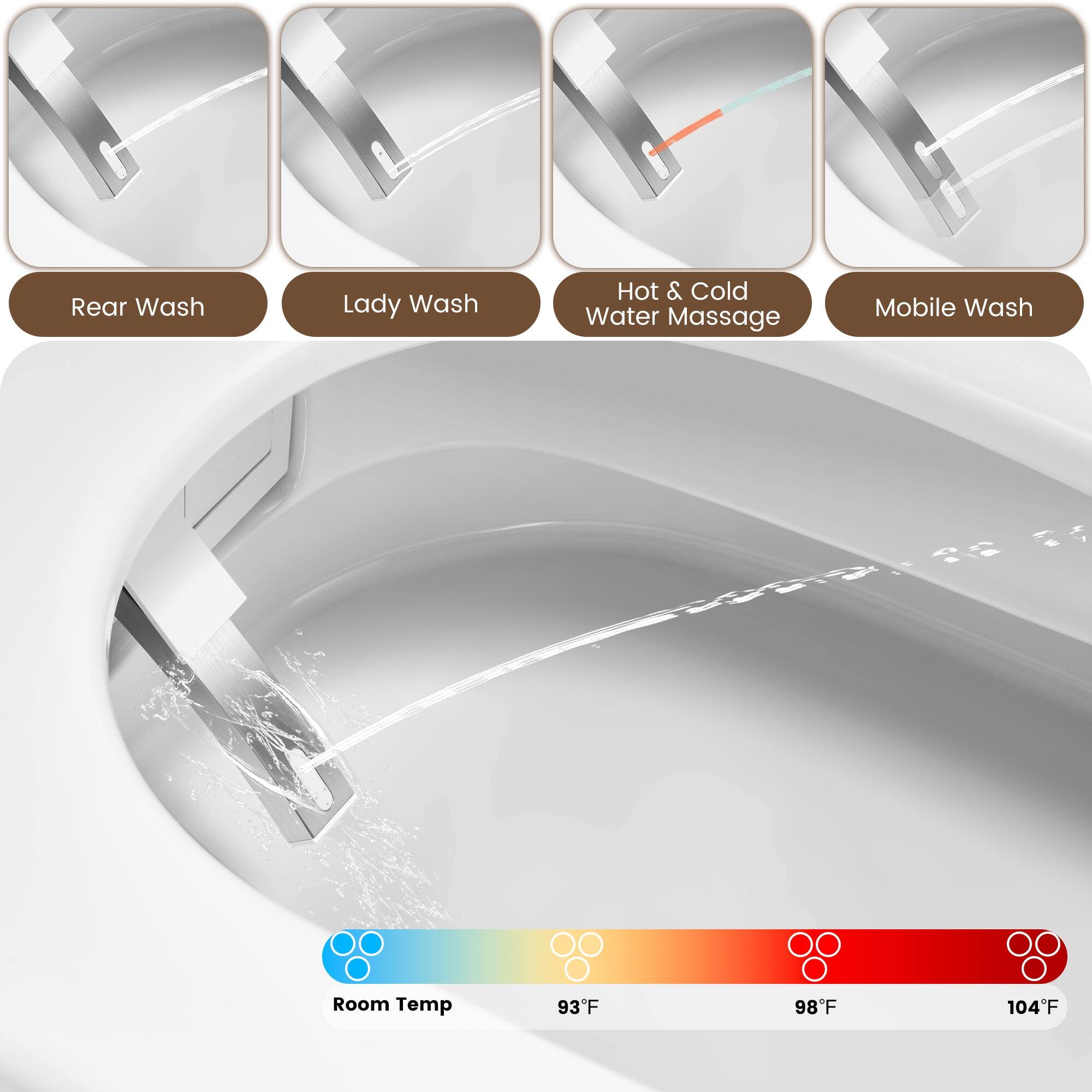 Rear Wash  
Lady Wash  
Hot & Cold Water Massage  
Mobile Wash  

Room Temp  
93°F  
98°F  
104°F