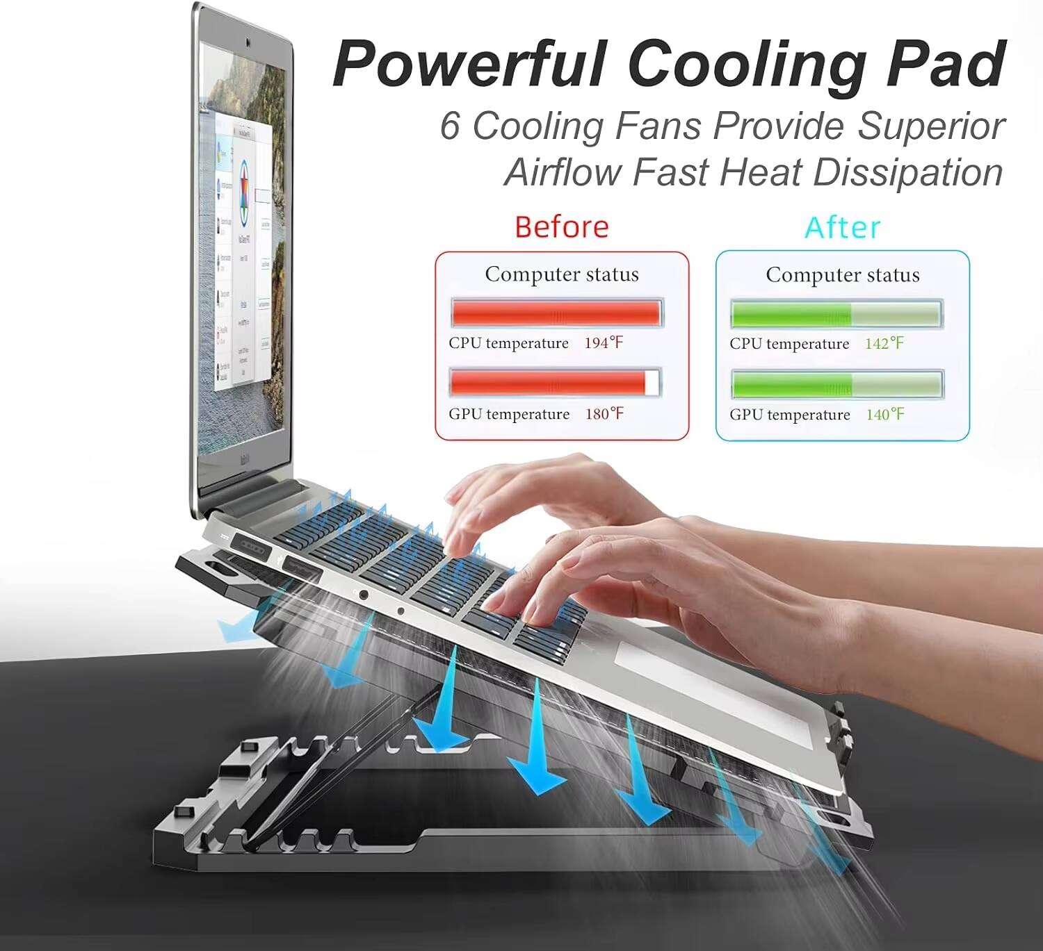 Powerful Cooling Pad  
6 Cooling Fans Provide Superior Airflow Fast Heat Dissipation  

Before  
Computer status  
CPU temperature 194°F  
GPU temperature 180°F  

After  
Computer status  
CPU temperature 142°F  
GPU temperature 140°F