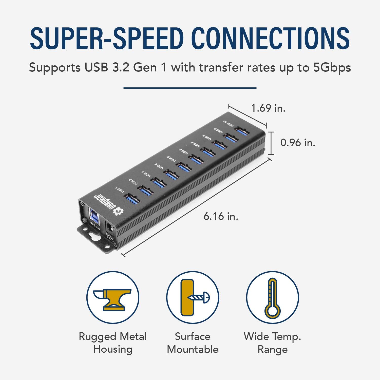 SUPER-SPEED CONNECTIONS  
Supports USB 3.2 Gen 1 with transfer rates up to 5Gbps  

1.69 in.  
0.96 in.  
6.16 in.  

Rugged Metal Surface Housing  
Mountable  
Wide Temp. Range