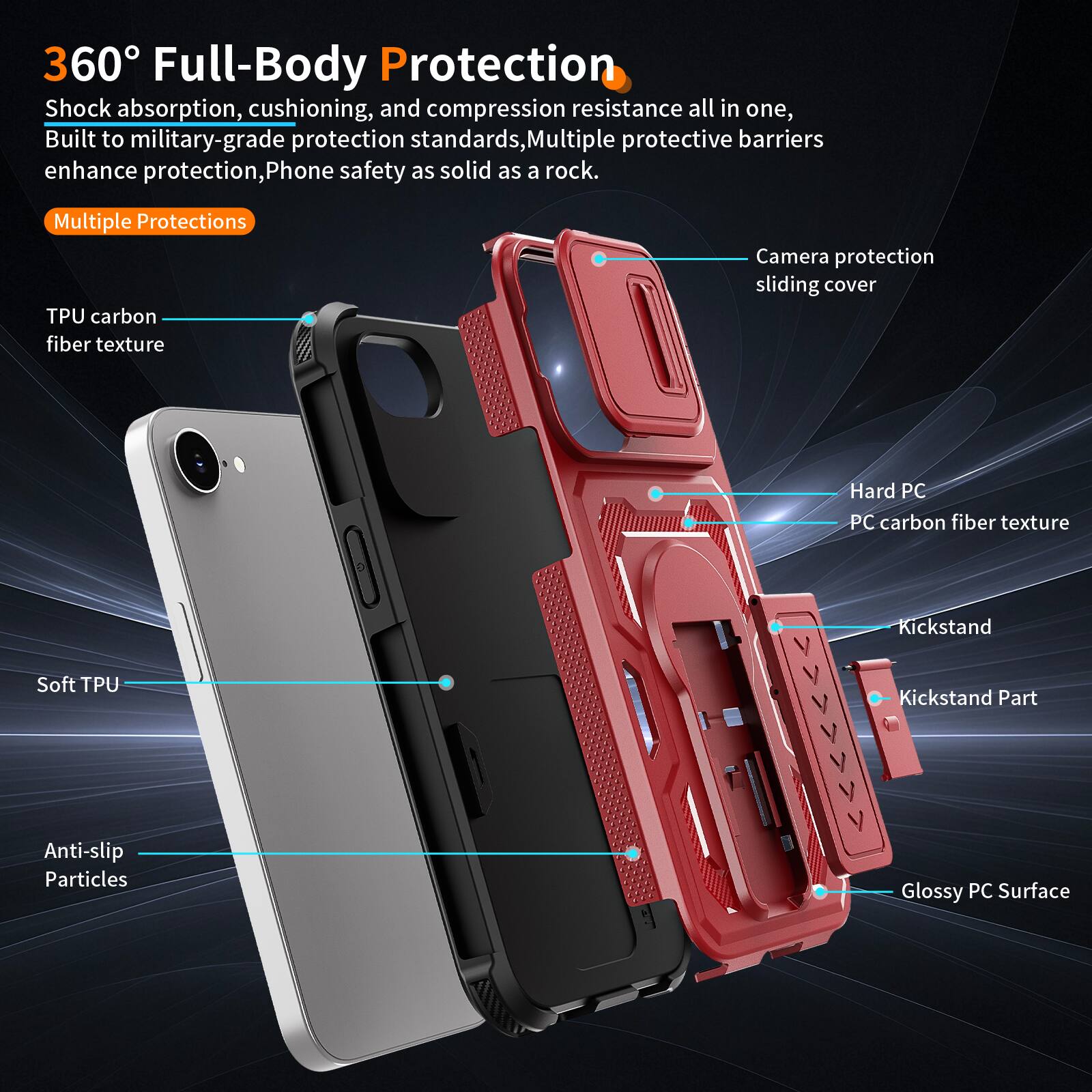 360° Full-Body Protection  
Shock absorption, cushioning, and compression resistance all in one, Built to military-grade protection standards, Multiple protective barriers enhance protection, Phone safety as solid as a rock.  

Multiple Protections  
- TPU carbon fiber texture  
- Camera protection sliding cover  
- Hard PC PC carbon fiber texture  
- Soft TPU  
- Anti-slip Particles  
- Glossy PC Surface  
- Kickstand  
- Kickstand Part