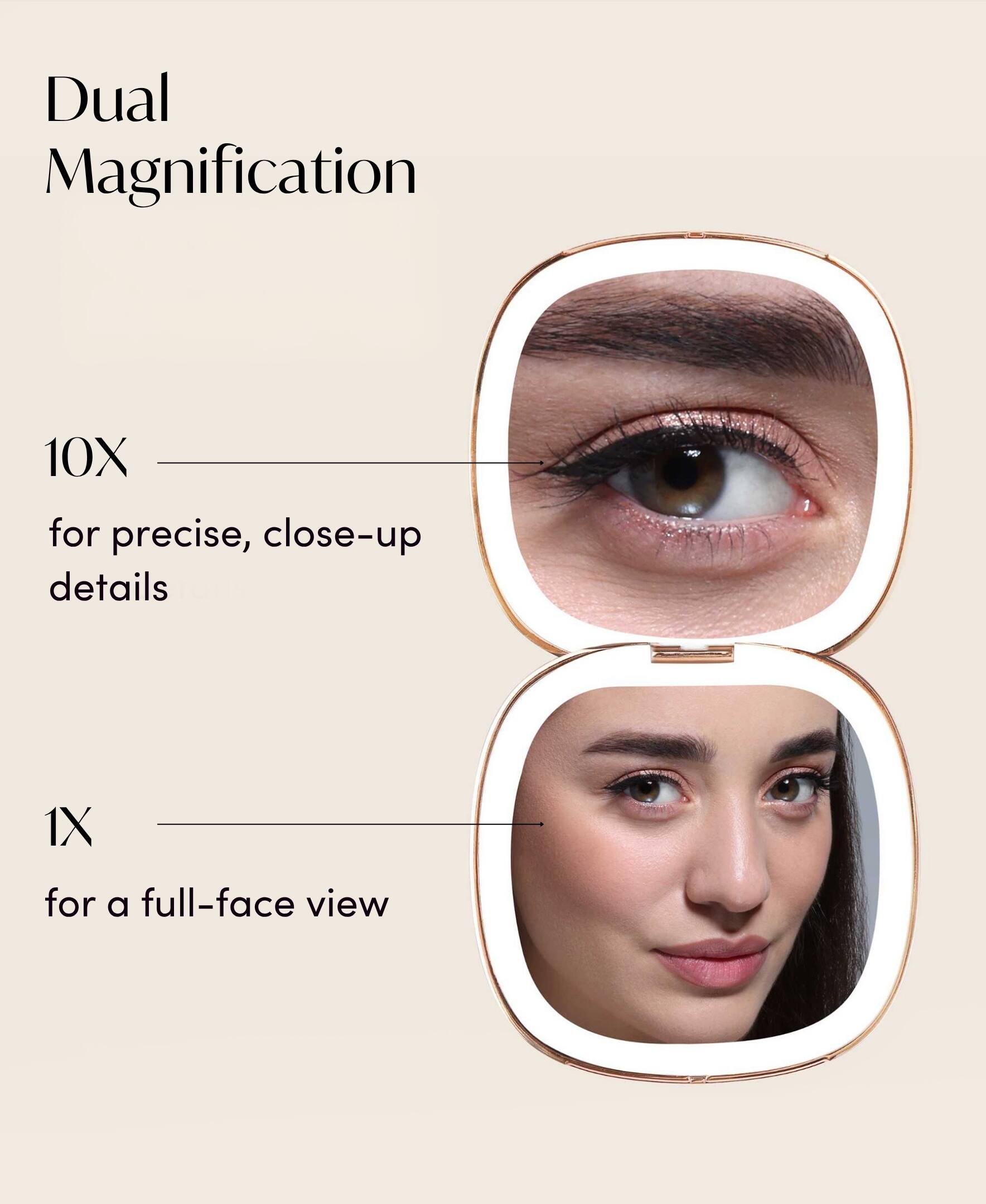 Dual Magnification  
10X for precise, close-up details  
1X for a full-face view