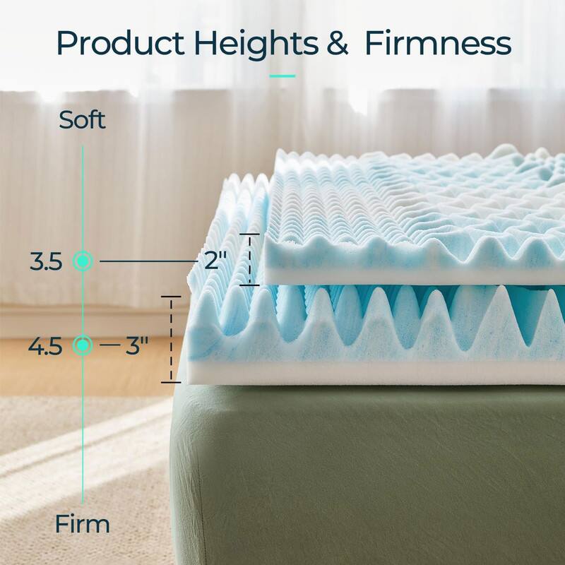 Product Heights & Firmness

Soft  
3.5" - 2"  
4.5" - 3"  
Firm