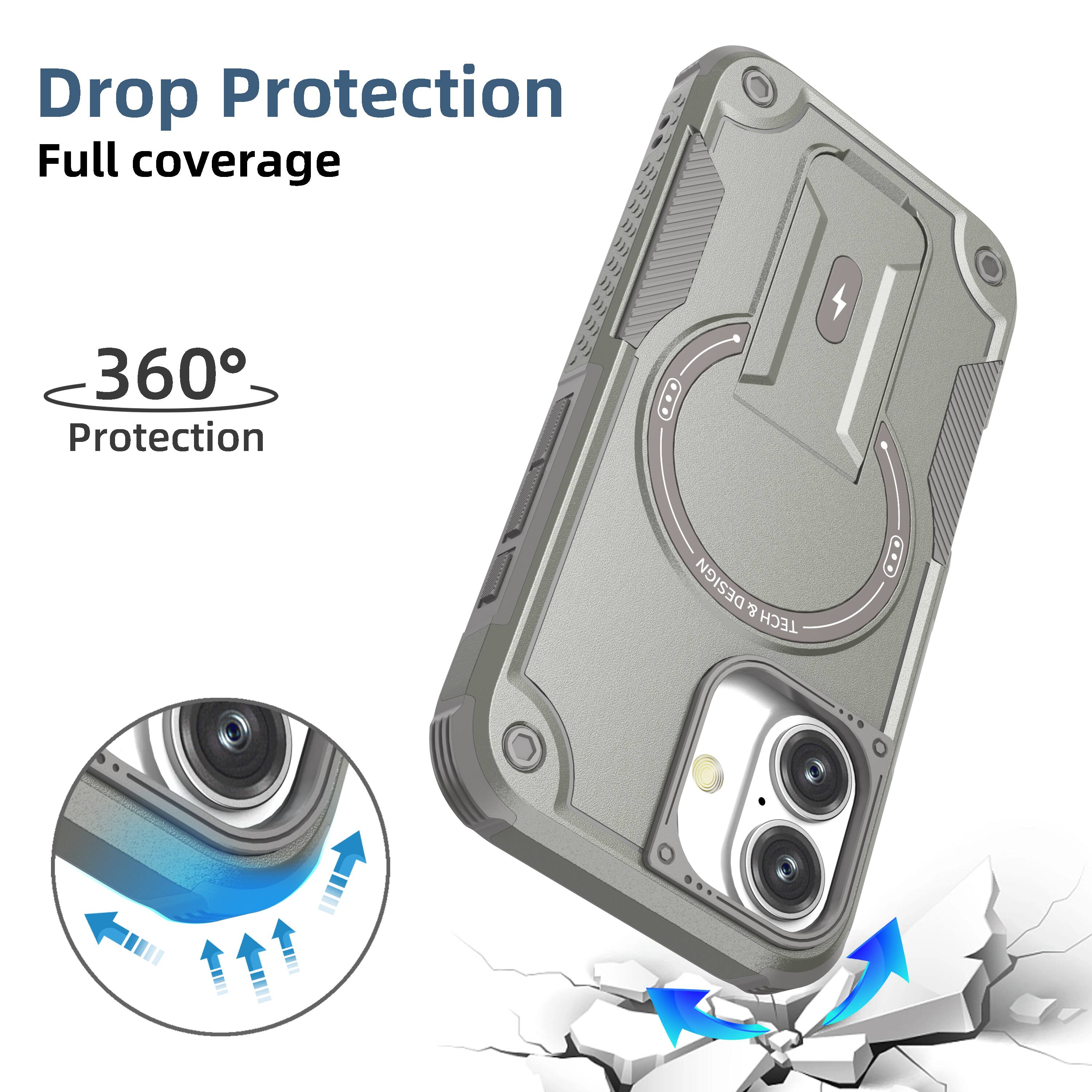 Drop Protection  
Full coverage  

360° Protection  

DESIGN & TECH
