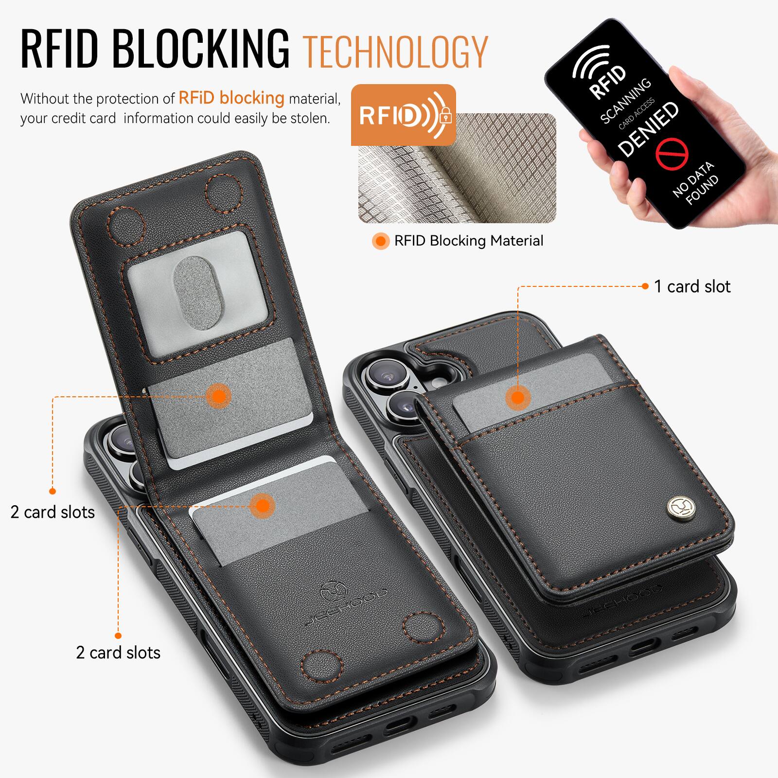RFID BLOCKING TECHNOLOGY

Without the protection of RFID blocking material, your credit card information could easily be stolen.

RFID Blocking Material

1 card slot

2 card slots

2 card slots