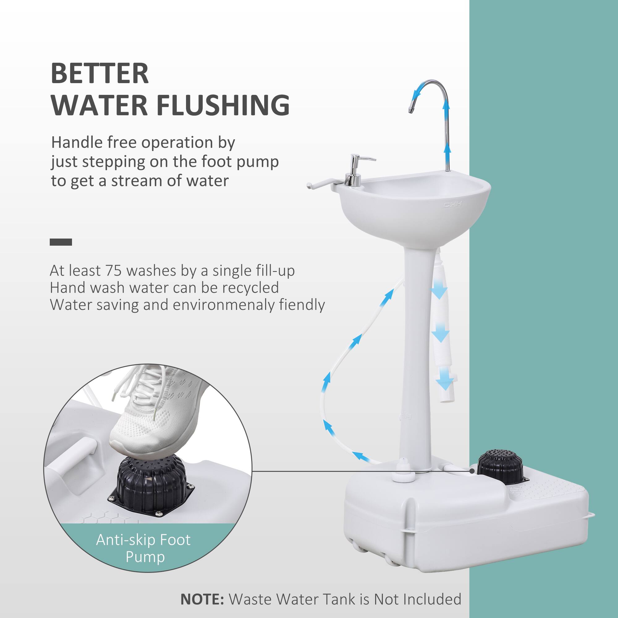 BETTER WATER FLUSHING

Handle free operation by just stepping on the foot pump to get a stream of water

At least 75 washes by a single fill-up

Hand wash water can be recycled

Water saving and environmentally friendly

Anti-skip Foot Pump

NOTE: Waste Water Tank is Not Included