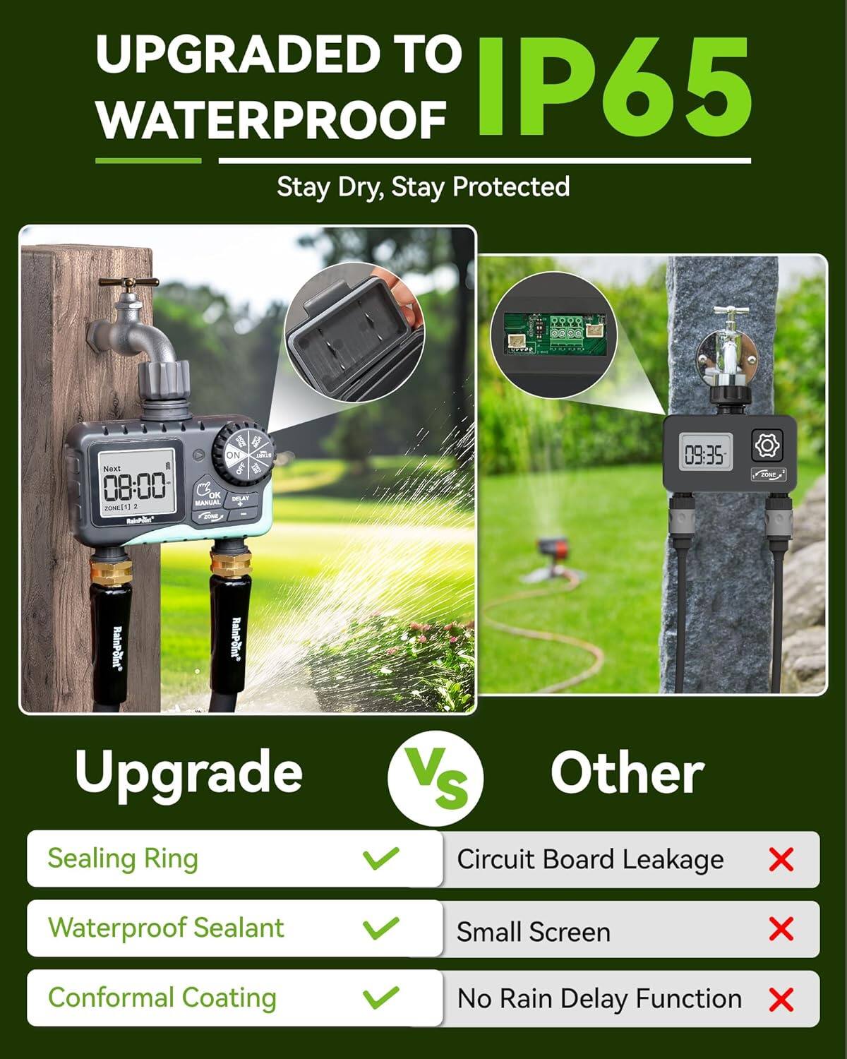 UPGRADED TO WATERPROOF IP65  
Stay Dry, Stay Protected  

Upgrade  
Sealing Ring ✓  
Waterproof Sealant ✓  
Conformal Coating ✓  

Vs  

Other  
Circuit Board Leakage ❌  
Small Screen ❌  
No Rain Delay Function ❌
