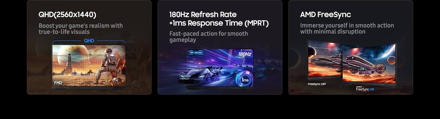The text on the image can be grouped and corrected as follows:

1. QHD (2560x1440) Boost your game's realism with true-to-life visuals.
2. 180Hz Refresh Rate +1ms Response Time (MPRT) Fast-paced action for smooth gameplay.
3. AMD FreeSync Immerse yourself in smooth action with minimal disruption.
4. LID 180Hz FHD 1ms FreeSync OFF AmoN FreeSync ON.