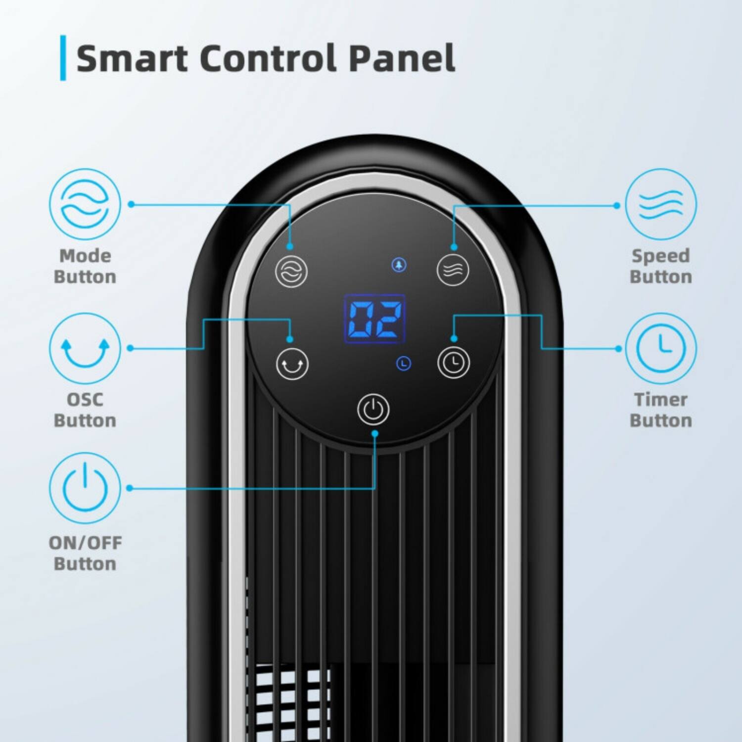 Smart Control Panel

- Mode Button
- Speed Button
- OSC Button
- Timer Button
- ON/OFF Button