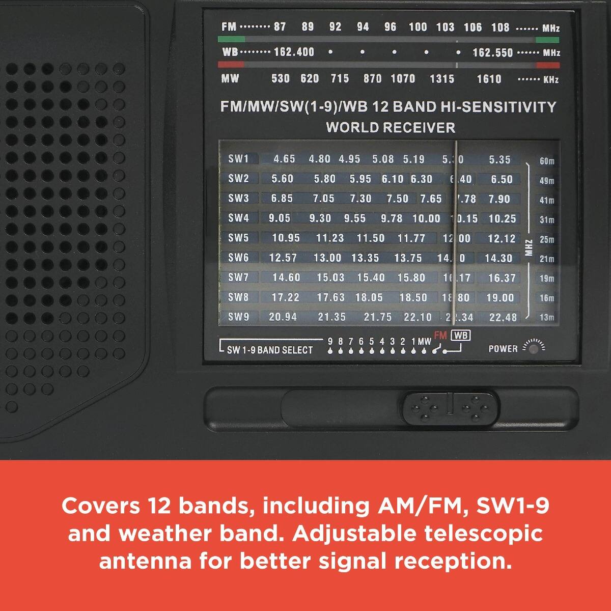 FM 87 89 92 94 96 100 103 106 108 MHz  
WB 162.400 . 162.550 MHz  
MW 530 620 715 870 1070 1315 1610 KHz  

FM/MW/SW 12 BAND HI-SENSITIVITY WORLD RECEIVER  

SW1 4.65 4.80 4.95 5.08 5.19 5.30 5.35  
SW2 5.60 5.80 5.95 6.10 6.30 6.40 6.50  
SW3 6.85 7.05 7.30 7.50 7.65 7.78 7.90  
SW4 9.05 9.30 9.55 9.78 10.00 10.15 