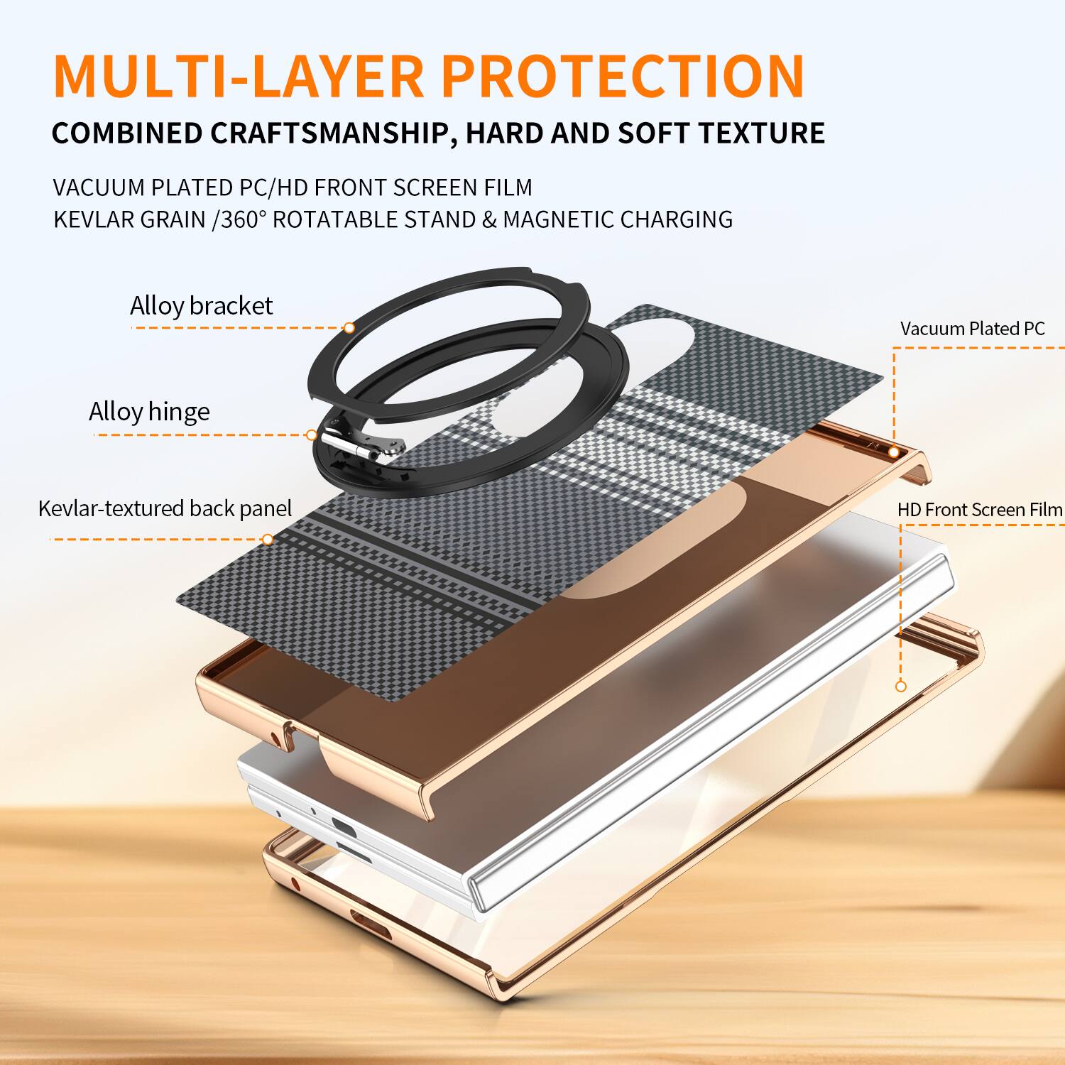MULTI-LAYER PROTECTION  
COMBINED CRAFTSMANSHIP, HARD AND SOFT TEXTURE  
VACUUM PLATED PC/HD FRONT SCREEN FILM  
KEVLAR GRAIN / 360° ROTATABLE STAND & MAGNETIC CHARGING  
Alloy bracket  
Alloy hinge  
Kevlar-textured back panel  
HD Front Screen Film