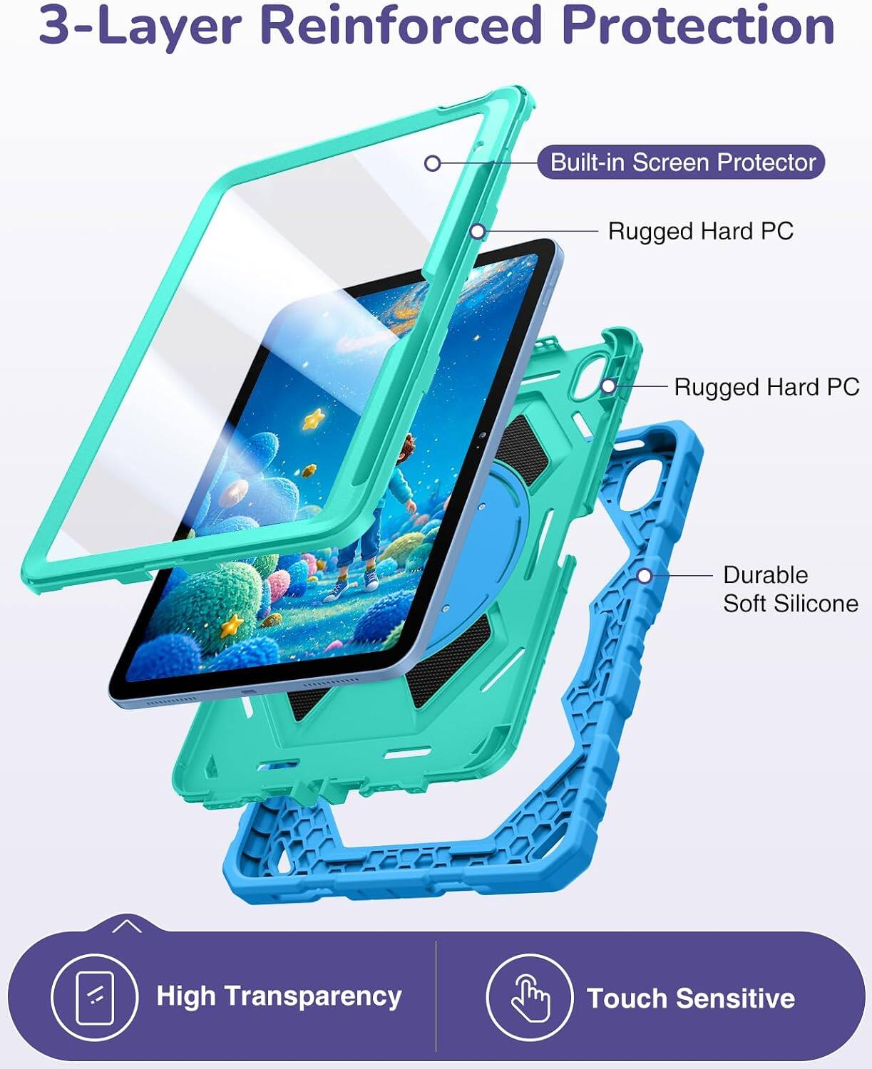 3-Layer Reinforced Protection  
Built-in Screen Protector  
Rugged Hard PC  
Rugged Hard PC  
Durable Soft Silicone  
High Transparency  
Touch Sensitive