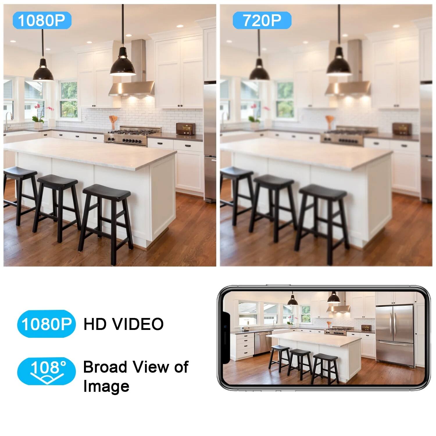 1080P  
720P  

1080P HD VIDEO  
108° Broad View of Image