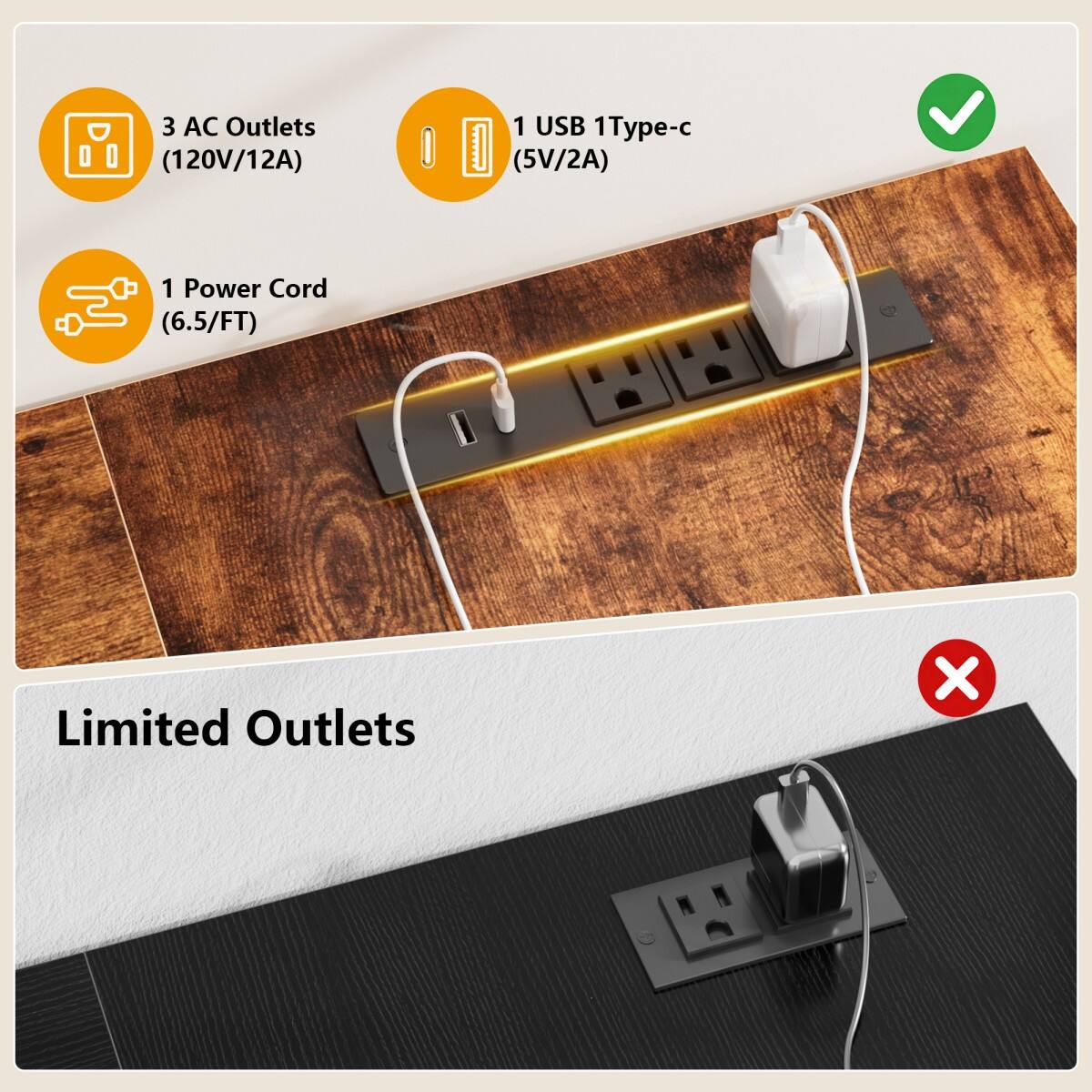 3 AC Outlets (120V/12A)  
1 USB Type-c (5V/2A)  
1 Power Cord (6.5 FT)  
Limited Outlets