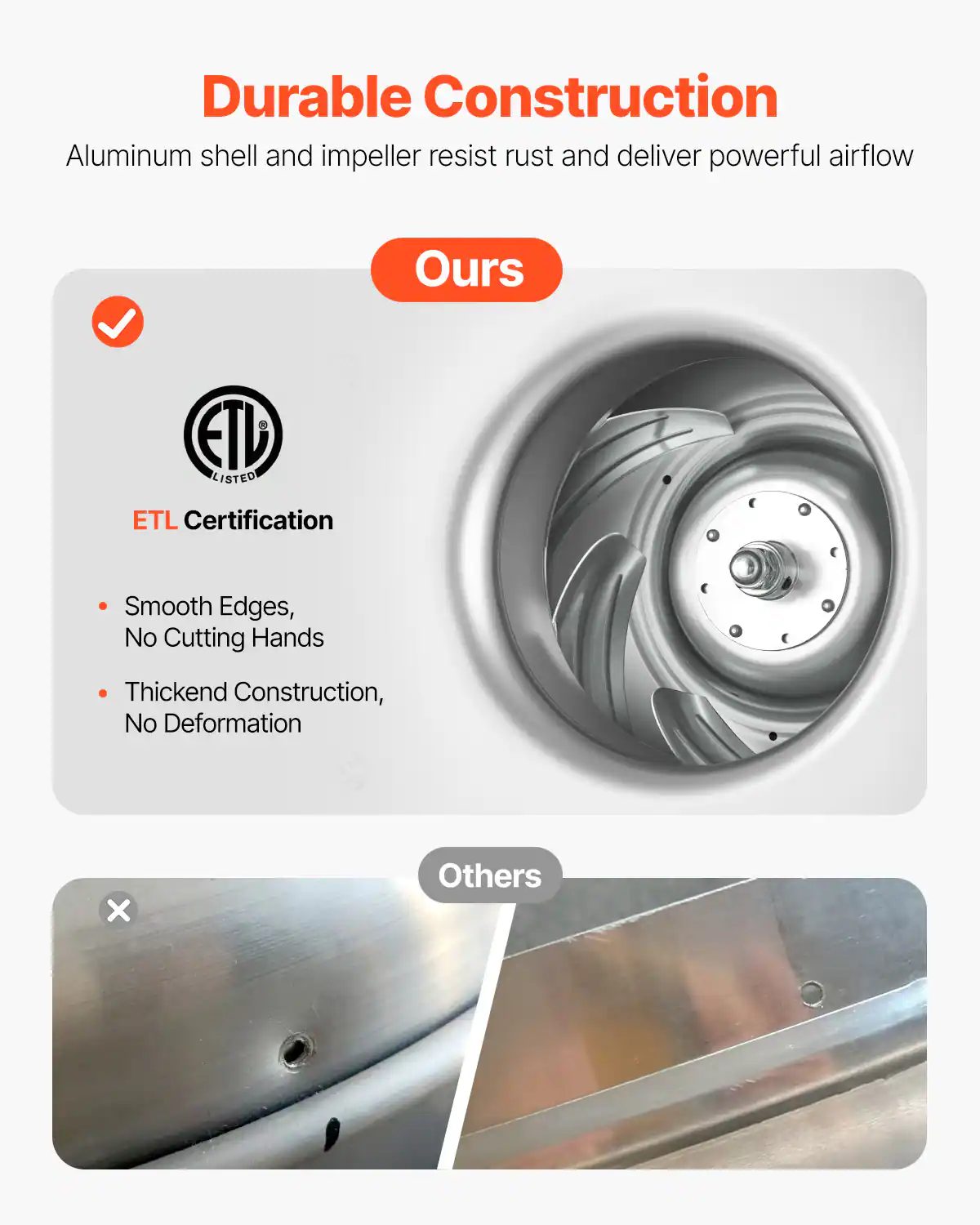 Durable Construction  
Aluminum shell and impeller resist rust and deliver powerful airflow

Ours  
- ETL Certification  
- Smooth Edges, No Cutting Hands  
- Thickened Construction, No Deformation

Others