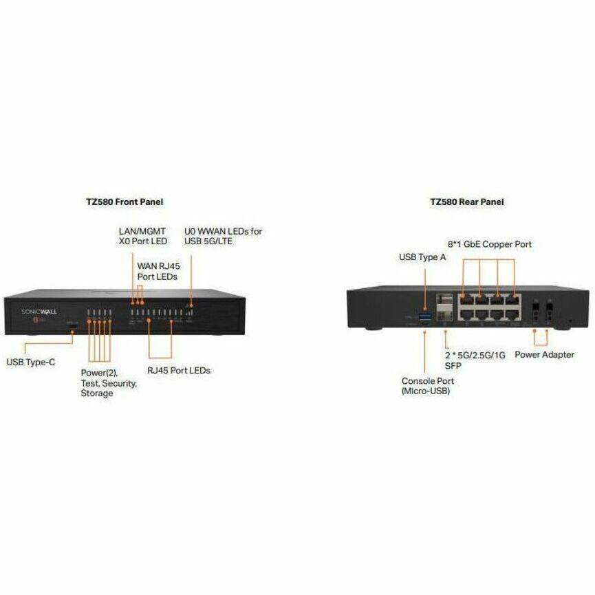 **TZ580 Front Panel:**
- LAN/MGMT X0 Port LED
- WAN RJ45 Port LEDs
- USB Type-C
- USB 5G/LTE WWAN LEDs for USB
- RJ45 Port LEDs
- Power(2)
- Test, Security, Storage

**TZ580 Rear Panel:**
- 8x1 GbE Copper Port
- USB Type A
- 2x 5G/2.5G/1G SFP
- Power Adapter
- Console Port (Micro-USB)