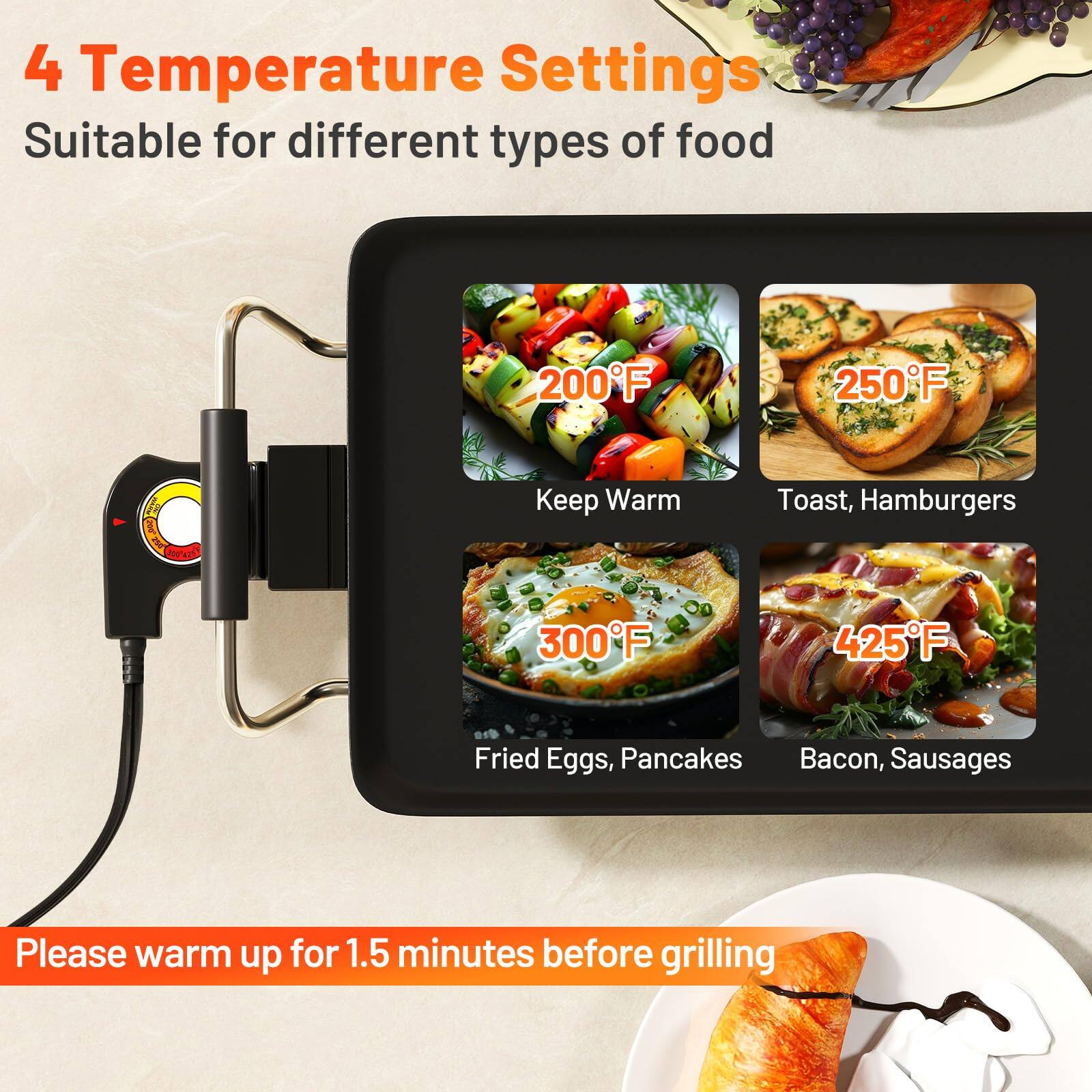 4 Temperature Settings  
Suitable for different types of food  

200°F  
Keep Warm  

250°F  
Toast, Hamburgers  

300°F  
Fried Eggs, Pancakes  

425°F  
Bacon, Sausages  

Please warm up for 1.5 minutes before grilling
