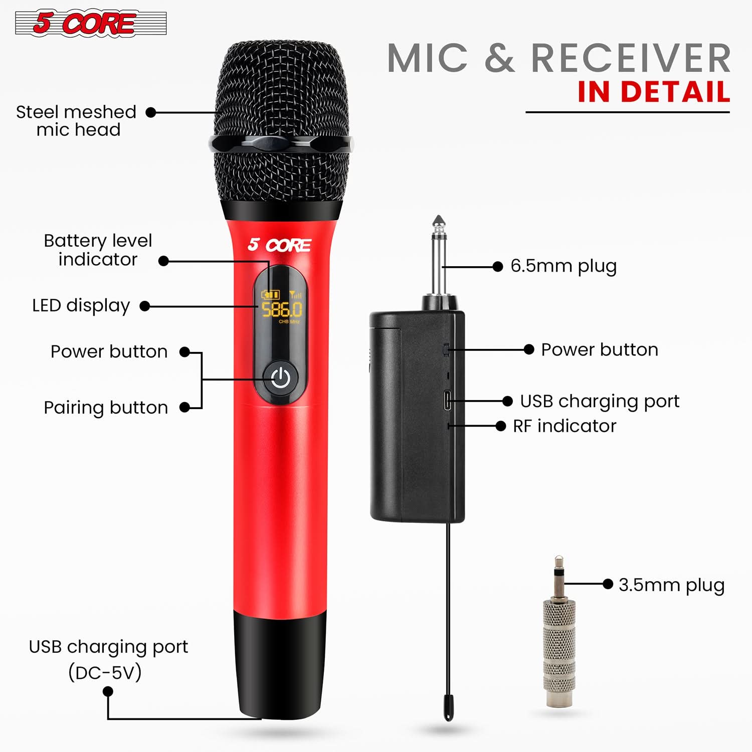 5 CORE Steel meshed mic head MIC & RECEIVER IN DETAIL Battery level indicator LED display 5 CORE 586.0 L 6.5mm plug Power button Power button Pairing button USB charging port RF indicator 3.5mm plug USB charging port (DC-5V)