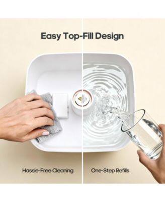 Easy Top-Fill Design  
Hassle-Free Cleaning  
One-Step Refills