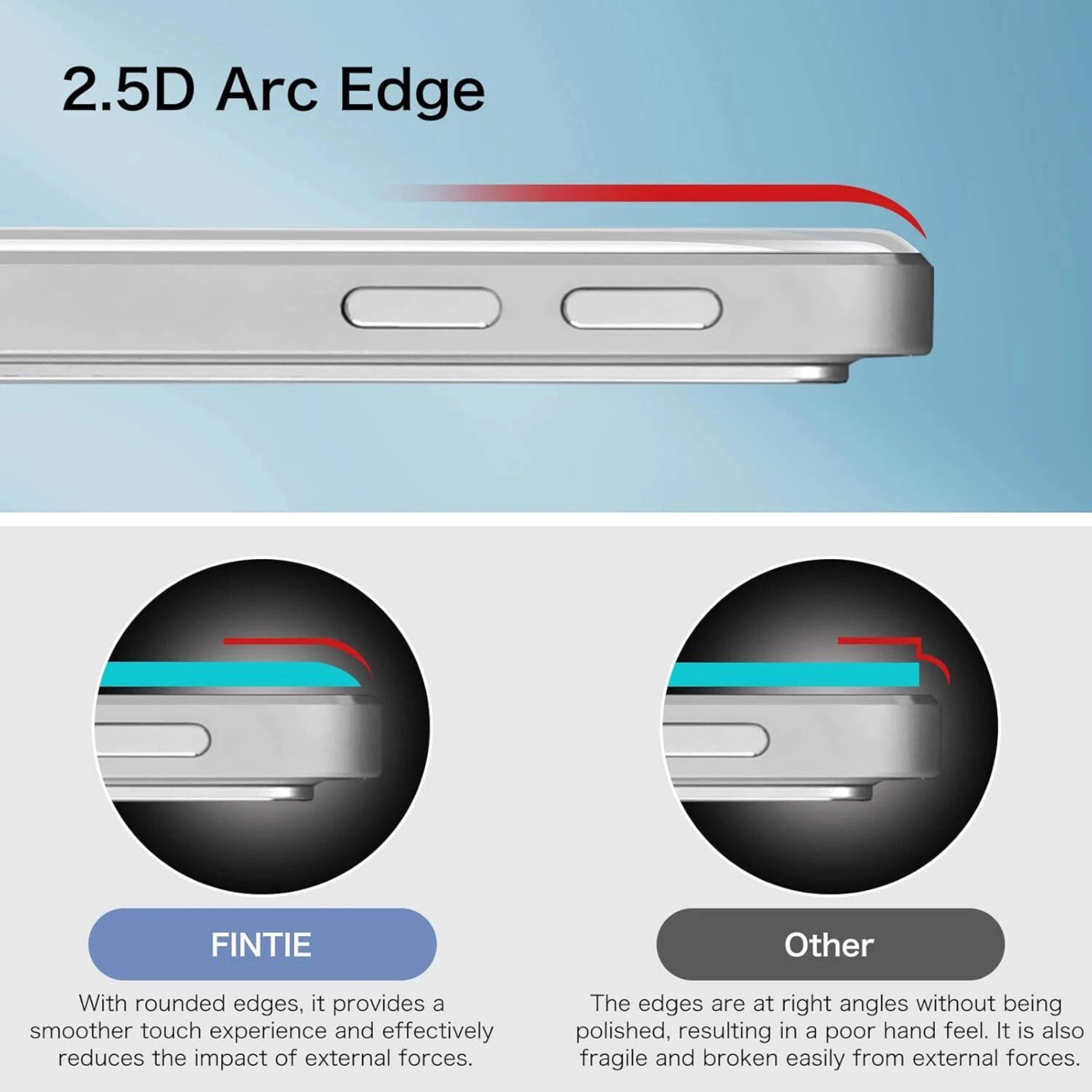 2.5D Arc Edge

FINTIE
With rounded edges, it provides a smoother touch experience and effectively reduces the impact of external forces.

Other
The edges are at right angles without being polished, resulting in a poor hand feel. It is also fragile and broken easily from external forces.