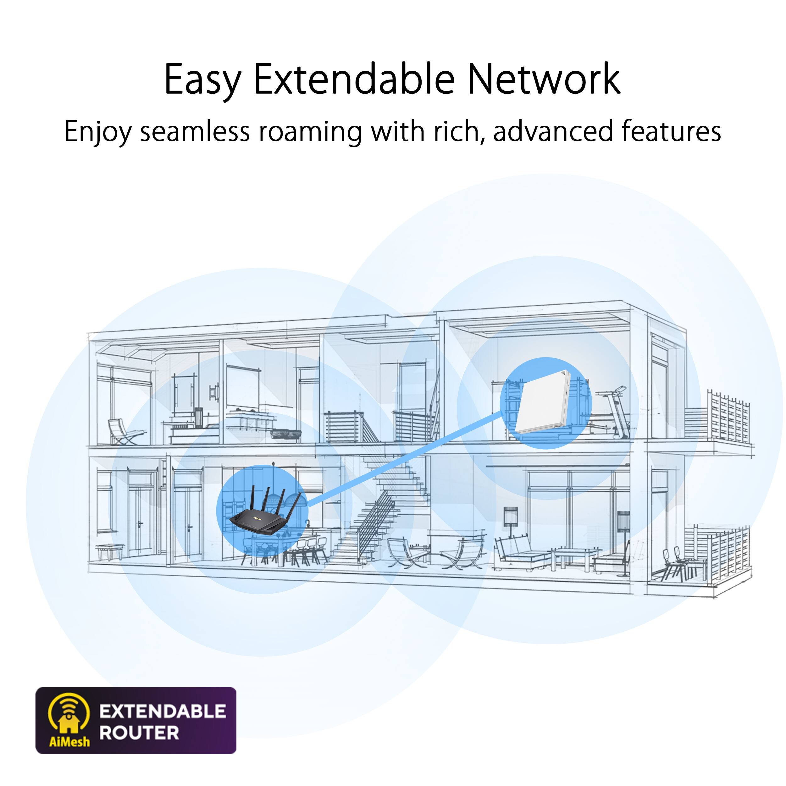Easy Extendable Network
Enjoy seamless roaming with rich, advanced features
EXTENDABLE ROUTER AiMesh