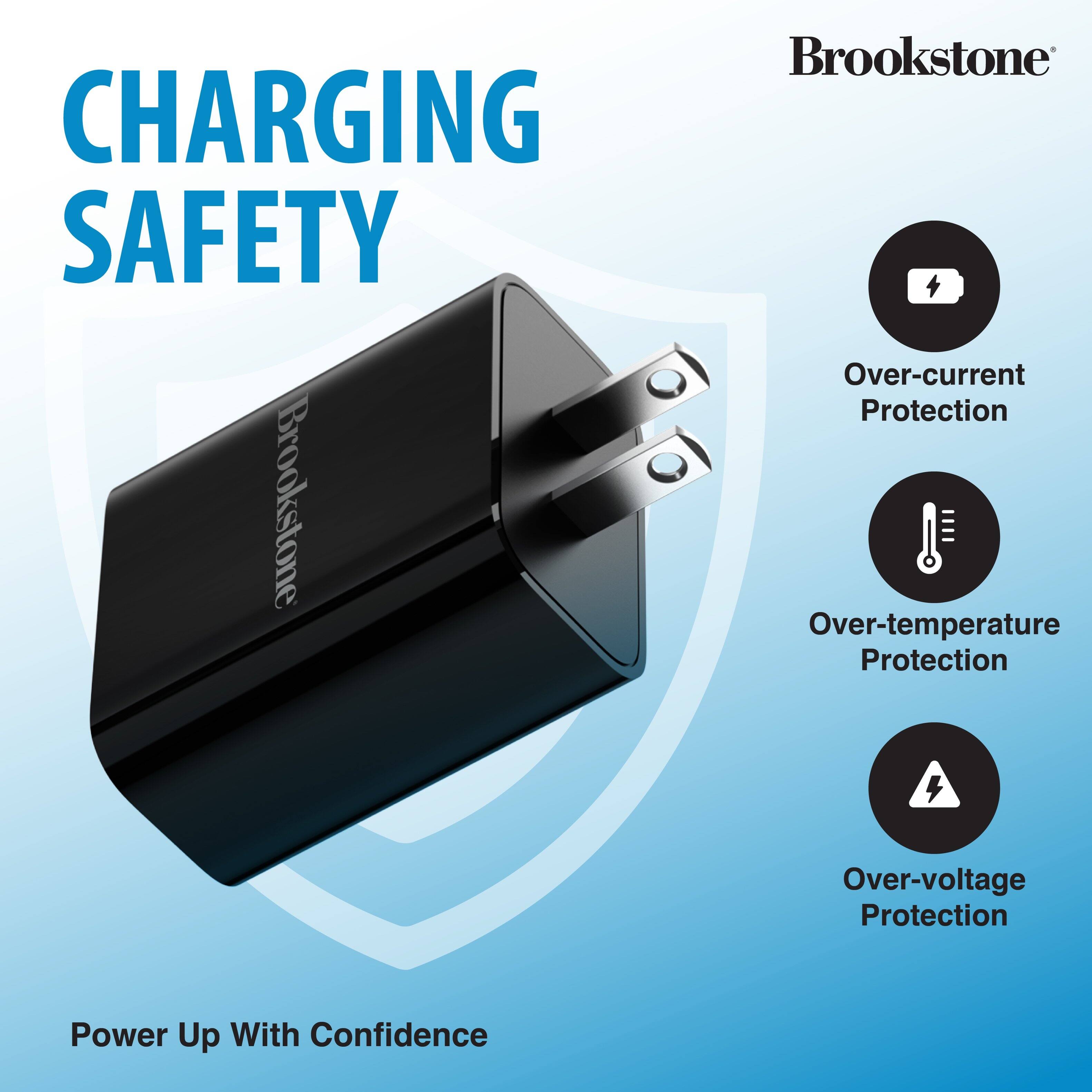 CHARGING SAFETY
Brookstone
Over-current Protection
Over-temperature Protection
Over-voltage Protection
Power Up With Confidence