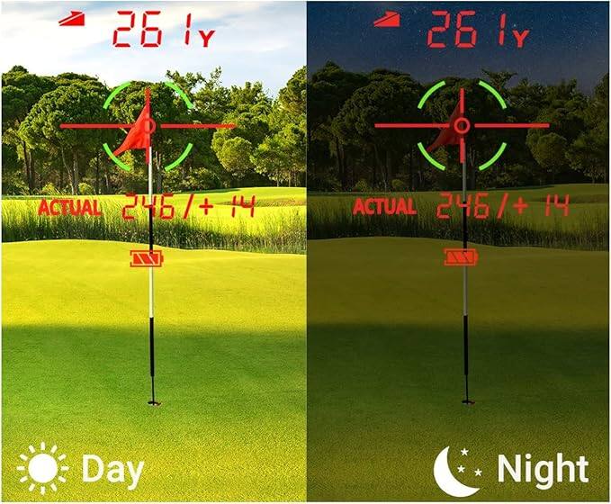 26 ly  
ACTUAL 246/+14  
Day  
Night