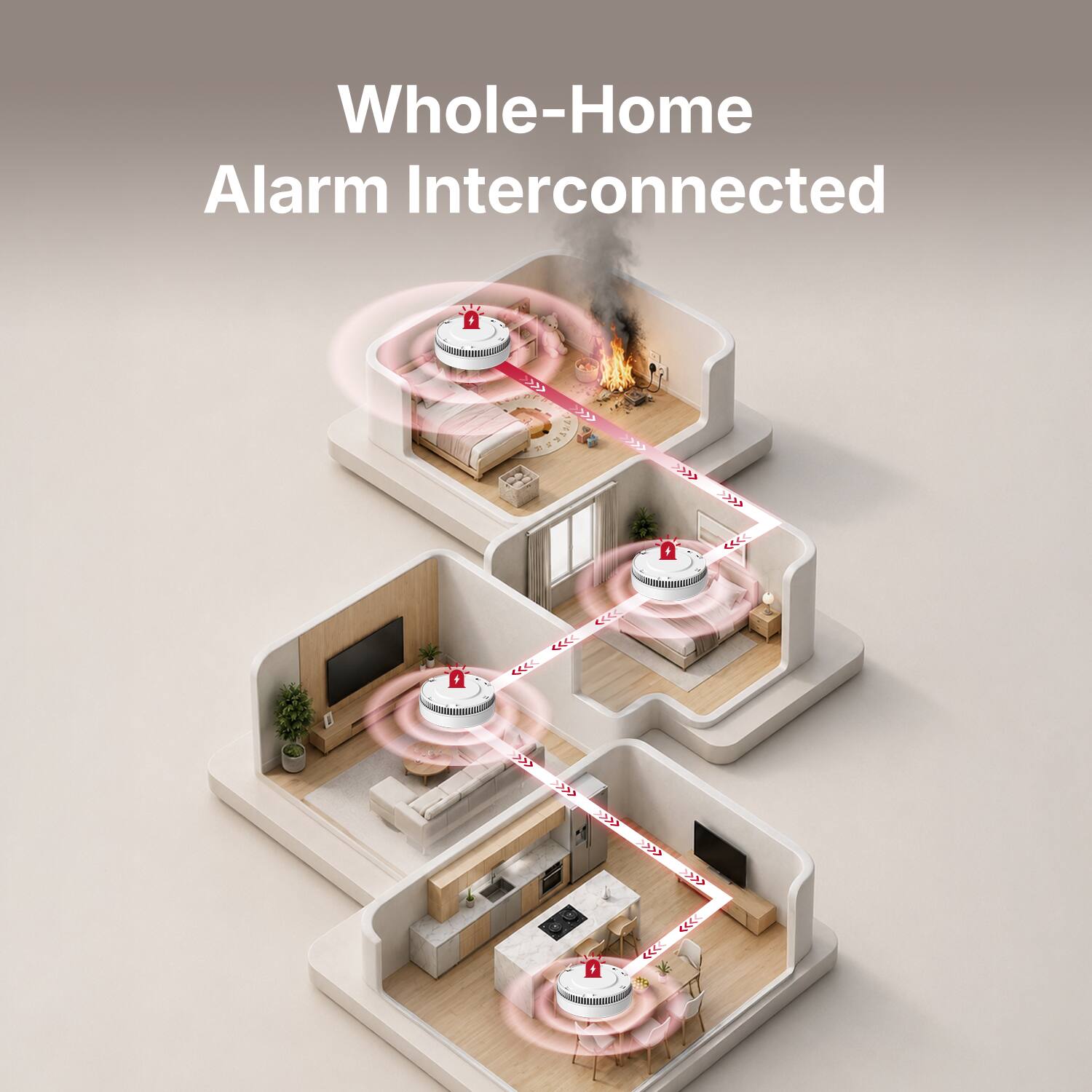 Whole-Home Alarm Interconnected