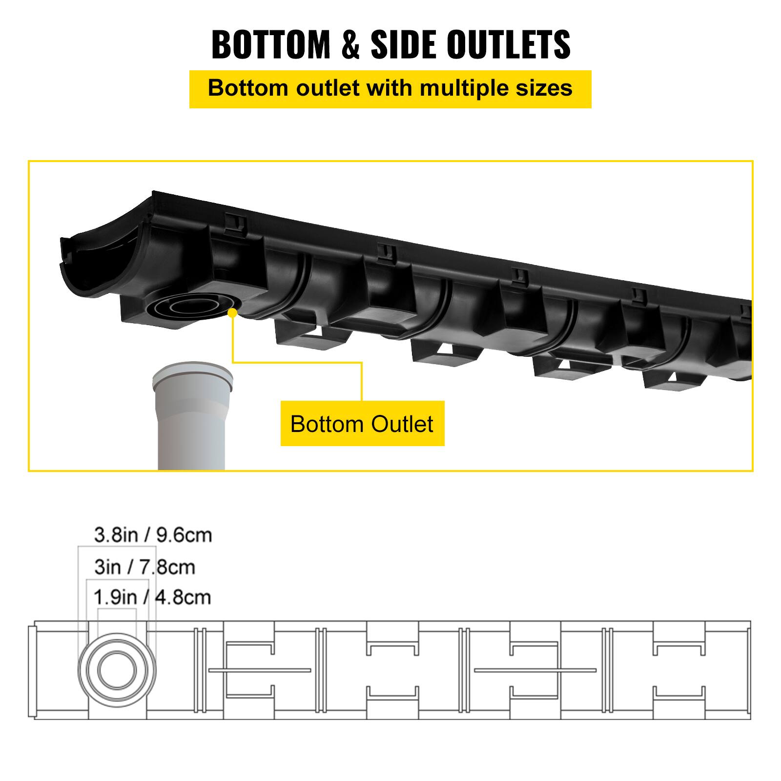 BOTTOM & SIDE OUTLETS  
Bottom outlet with multiple sizes  

Bottom Outlet  
3.8in / 9.6cm  
3in / 7.8cm  
1.9in / 4.8cm