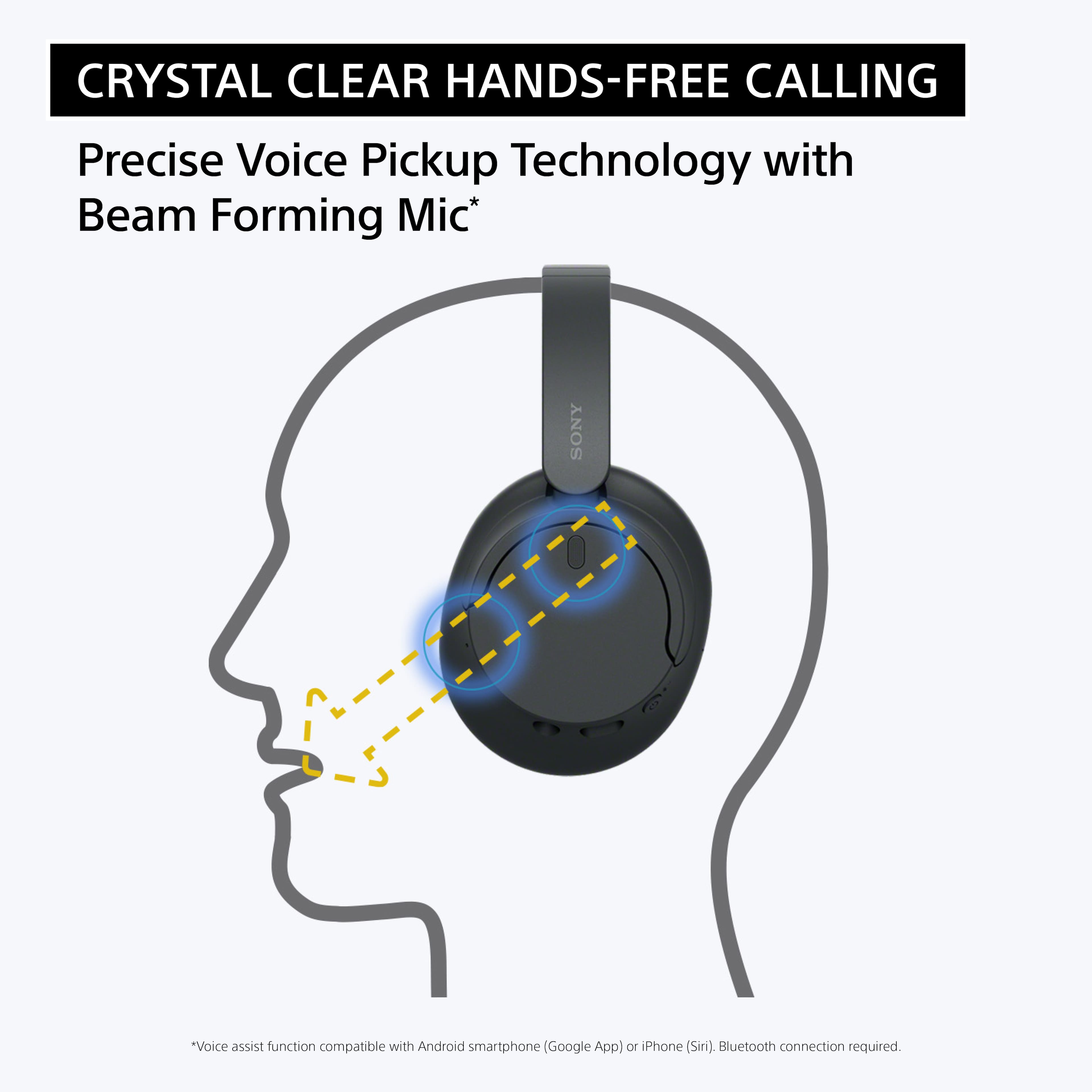 CRYSTAL CLEAR HANDS-FREE CALLING: Precise Voice Pickup Technology with Beam Forming Mic. Compatible with Android smartphones (Google App) or iPhones (Siri). Bluetooth connection required.