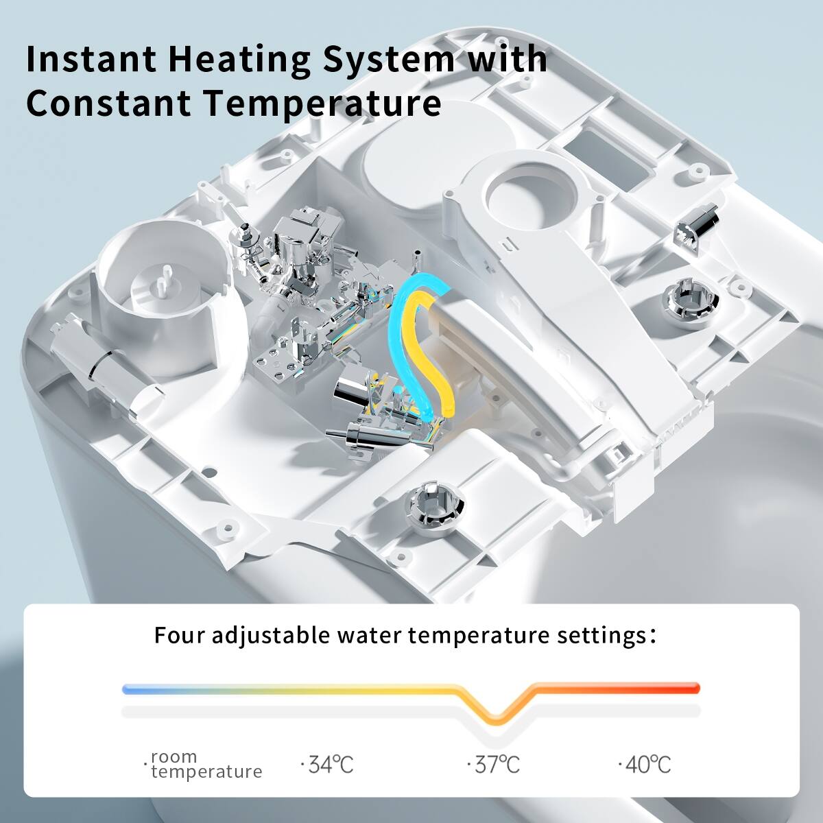 Instant Heating System with Constant Temperature

Four adjustable water temperature settings:
- room temperature
- 34°C
- 37°C
- 40°C