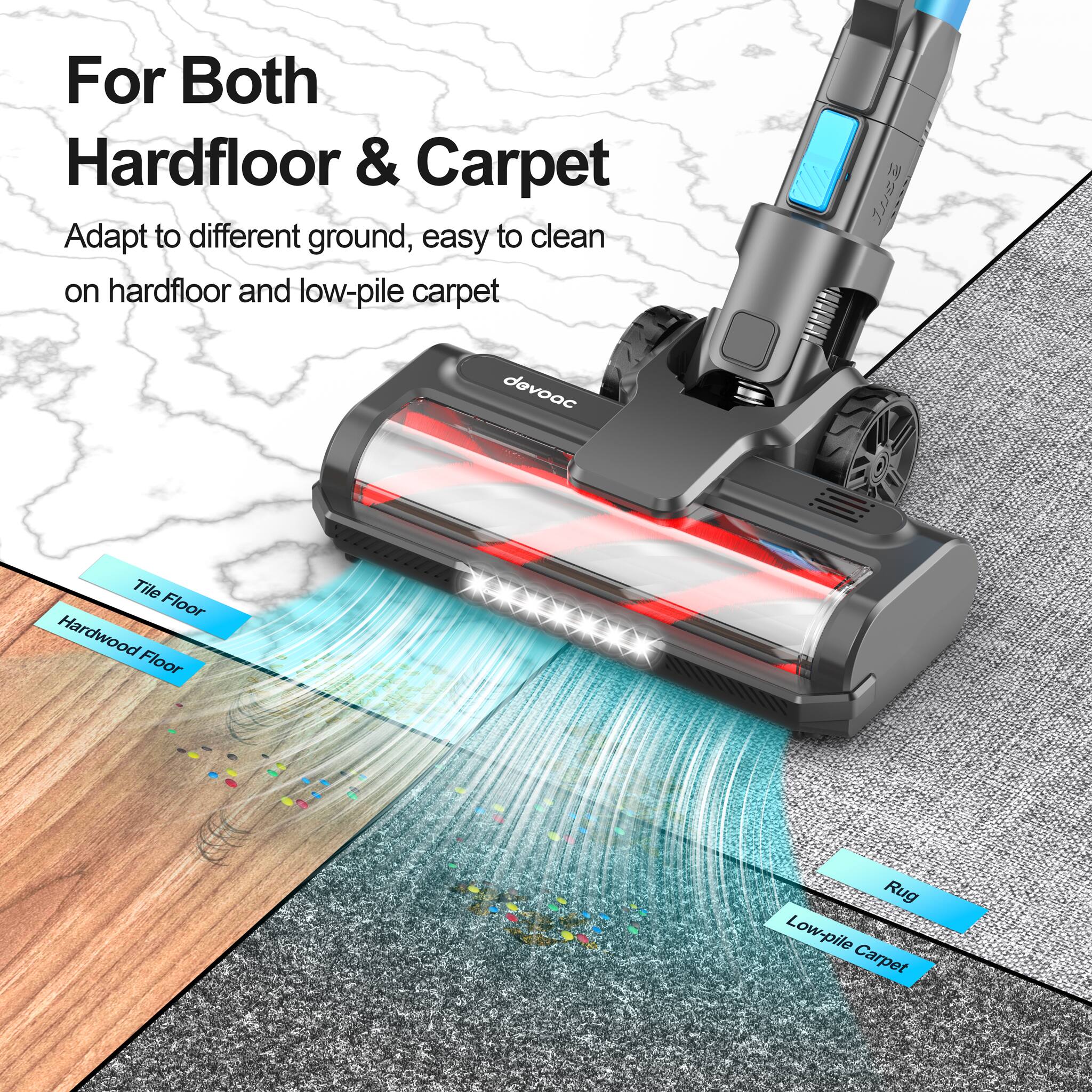 For Both Hardfloor & Carpet  
Adapt to different ground, easy to clean on hardfloor and low-pile carpet  

Tile Floor  
Hardwood Floor  
Rug  
Low-pile Carpet