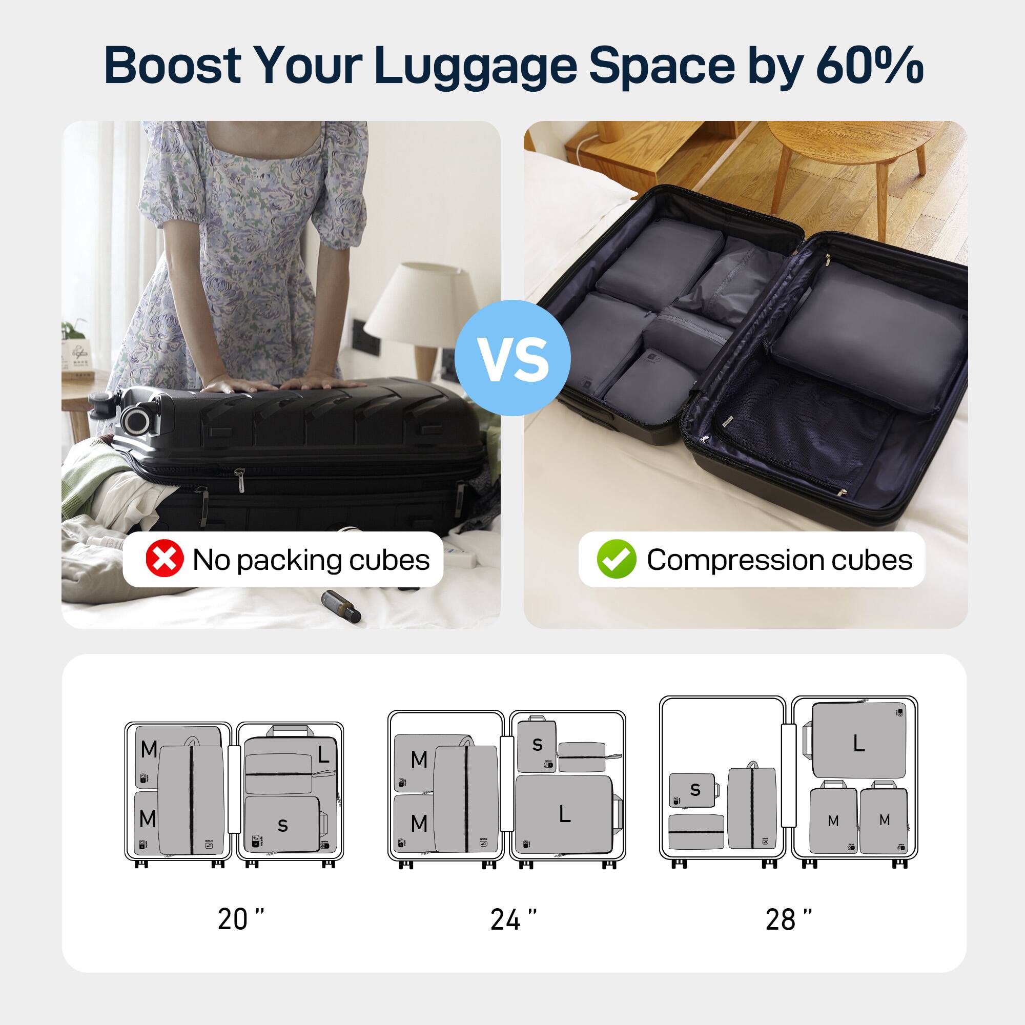 Boost Your Luggage Space by 60% VS 1 x No packing cubes Compression cubes M  M  H F al F S L a FI M M . P P S  L . P P S H a P4 H4 M L  M - H . 20 24 28"