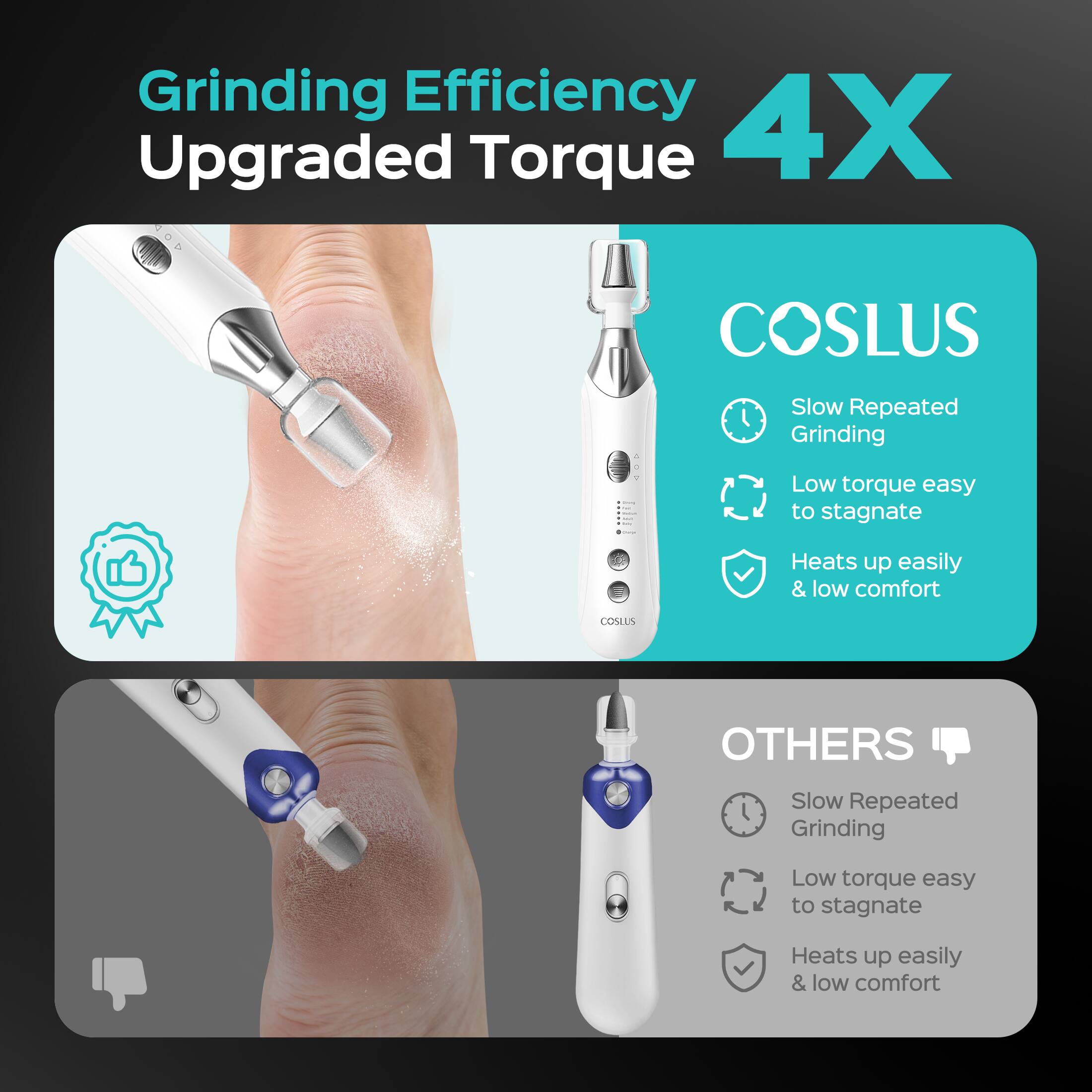 Grinding Efficiency Upgraded Torque 4X

COSLUS
- Slow Repeated Grinding
- Low torque easy to stagnate
- Heats up easily & low comfort

OTHERS
- Slow Repeated Grinding
- Low torque easy to stagnate
- Heats up easily & low comfort