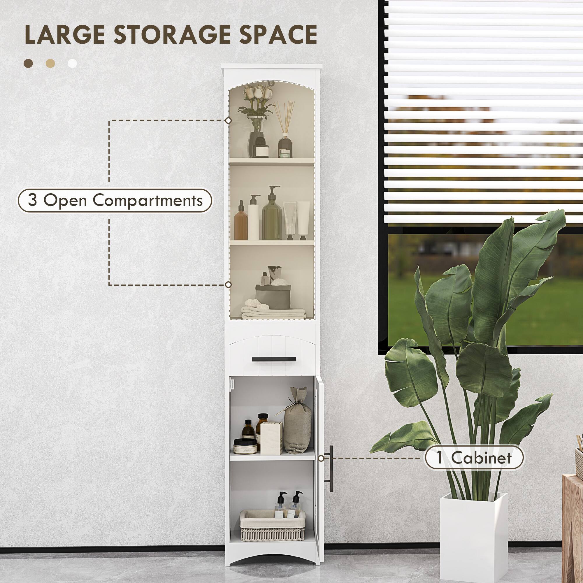 LARGE STORAGE SPACE
1 Cabinet
3 Open Compartments