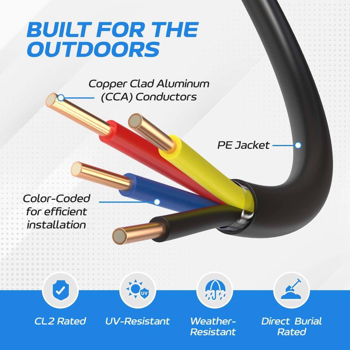 BUILT FOR THE OUTDOORS

- Copper Clad Aluminum (CCA) Conductors
- PE Jacket
- Color-Coded for efficient installation

CL2 Rated
UV-Resistant
Weather-Resistant
Direct Burial Rated
